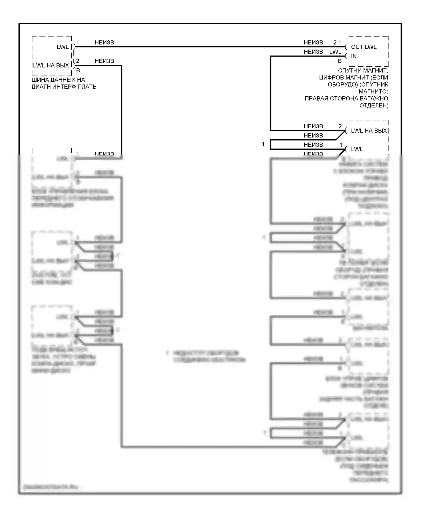 Q7 Audi 4L рестайлинг (2009-2015): Большинство электросхем подключения шины данных, с mmi 