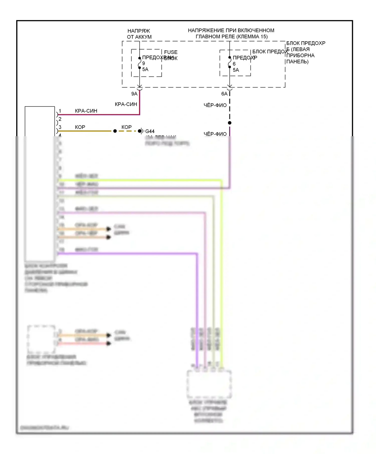 Q7 Audi 4L рестайлинг (2009-2015): Электросхема помощников водителя 