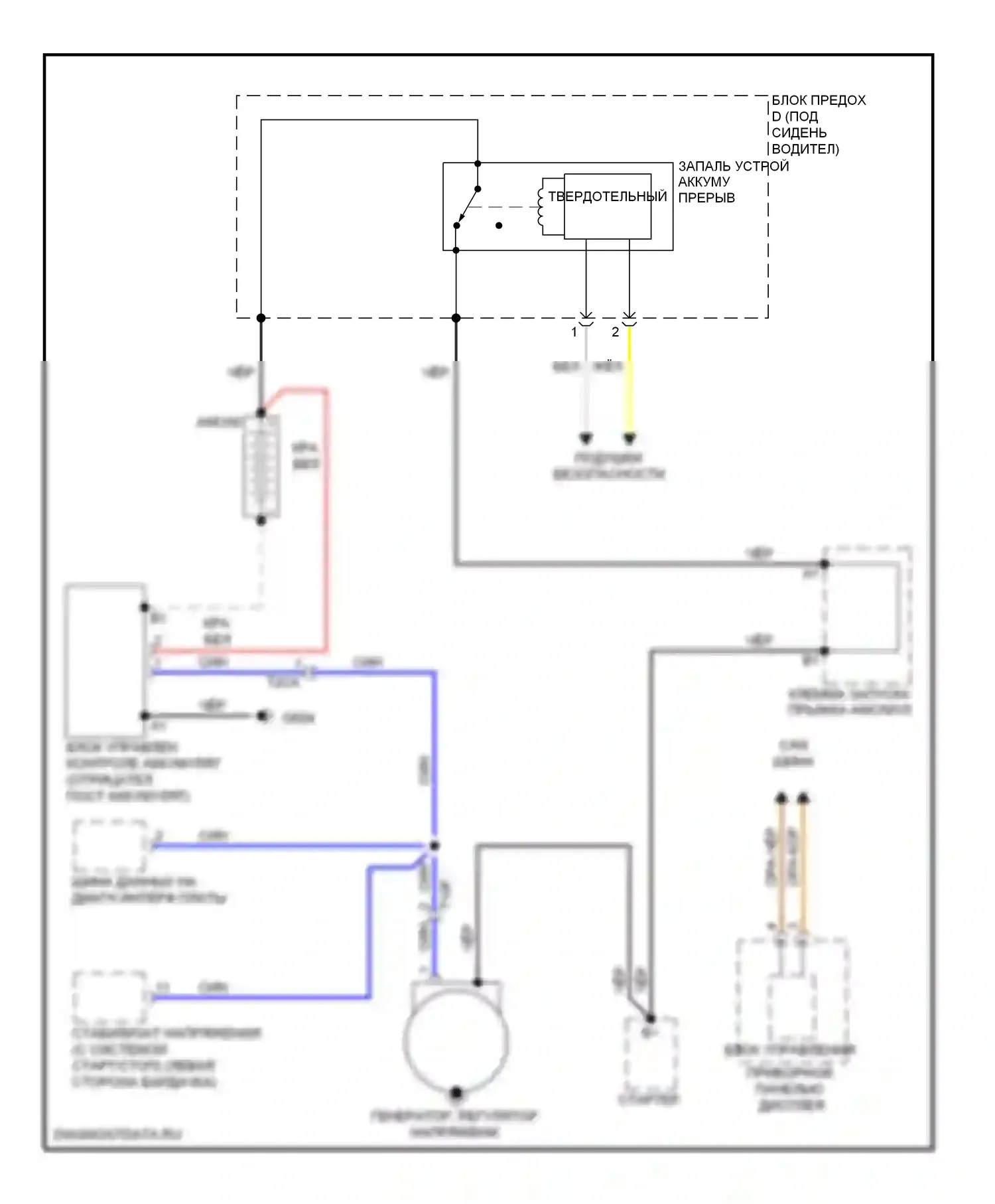 Q7 Audi 4L рестайлинг (2009-2015): Электросхема генератора 