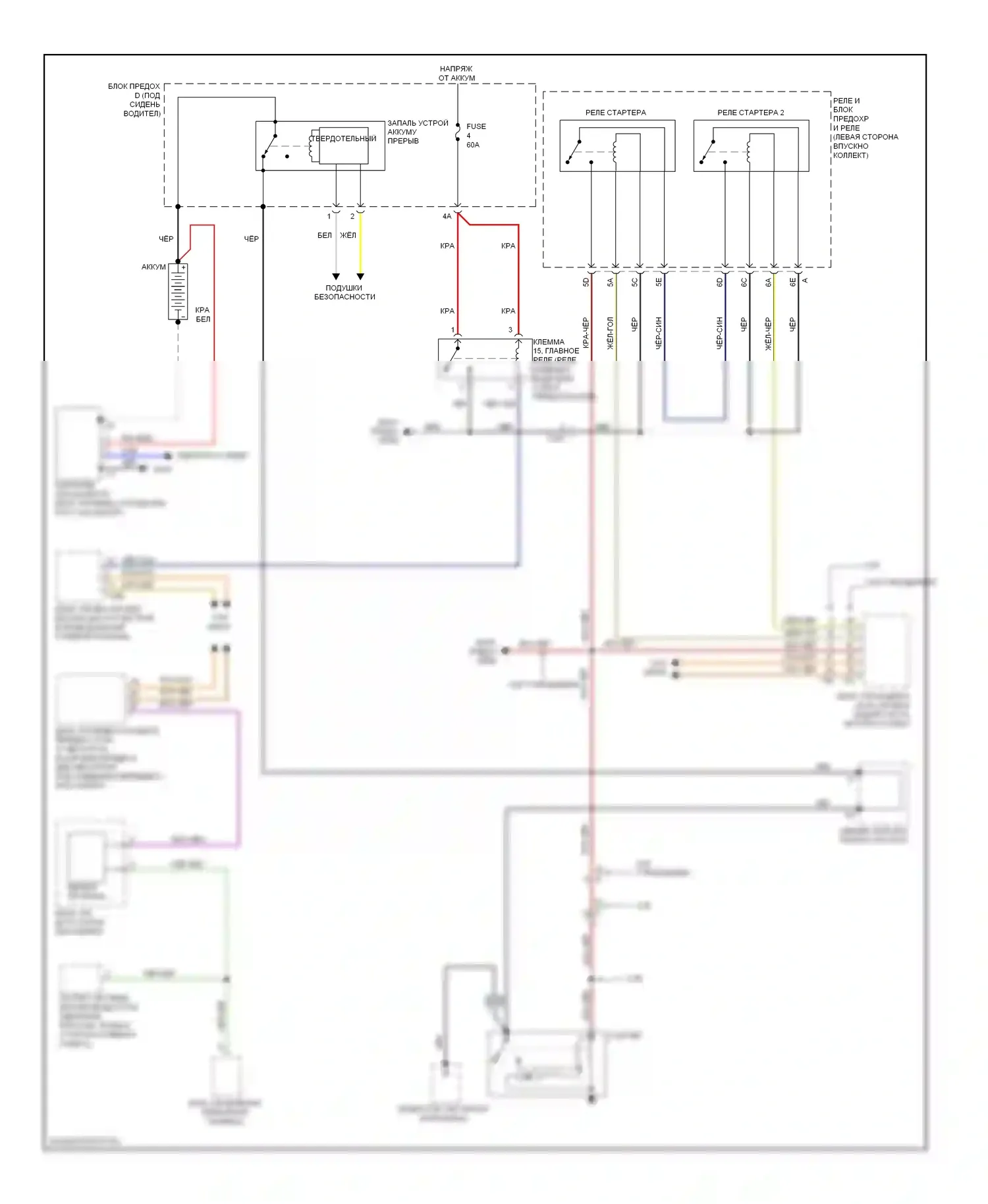 Q7 Audi 4L рестайлинг (2009-2015): Электросхема стартера 