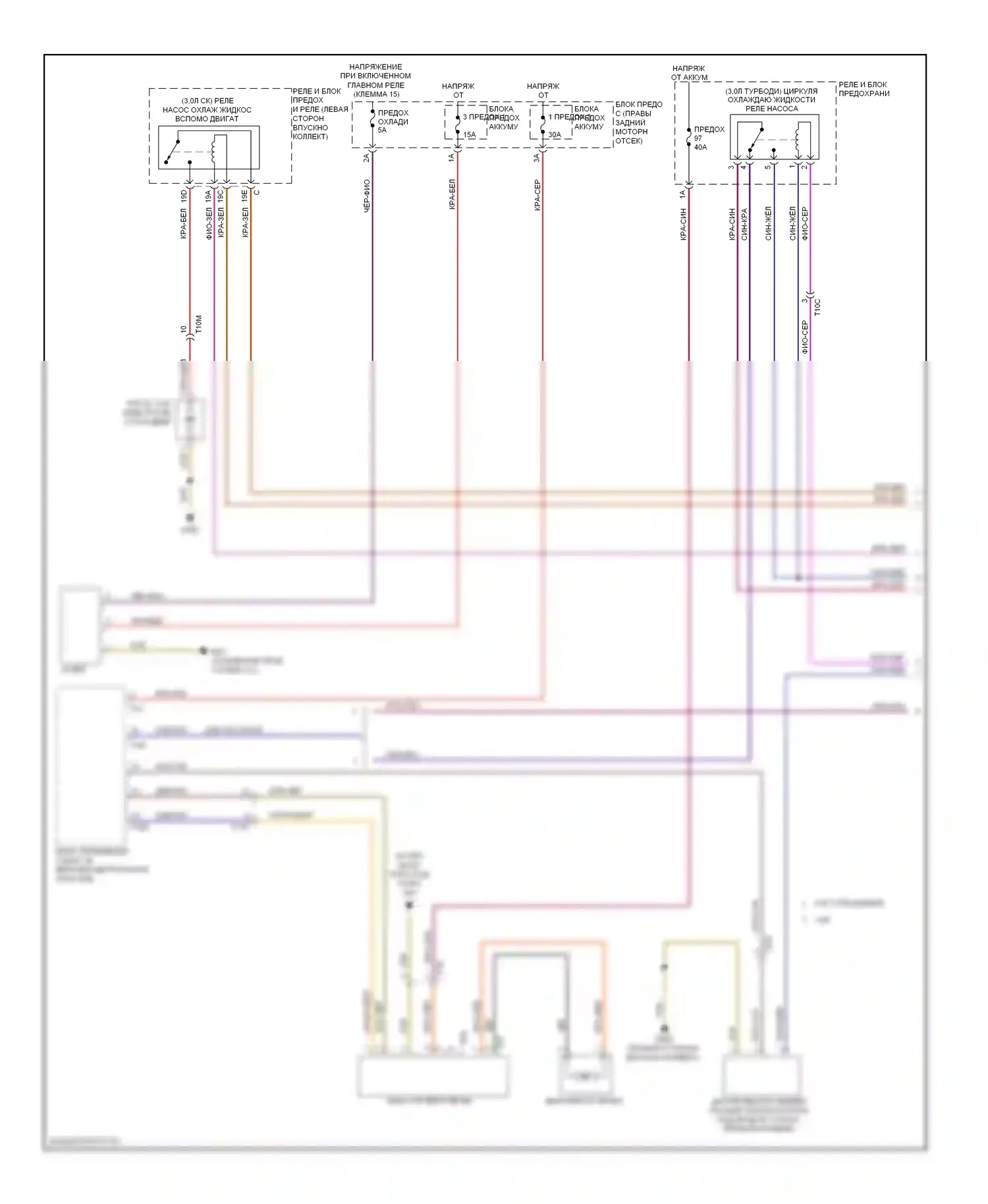 Q7 Audi 4L рестайлинг (2009-2015): Электросхема вентилятора охлаждения (1 из 2) 