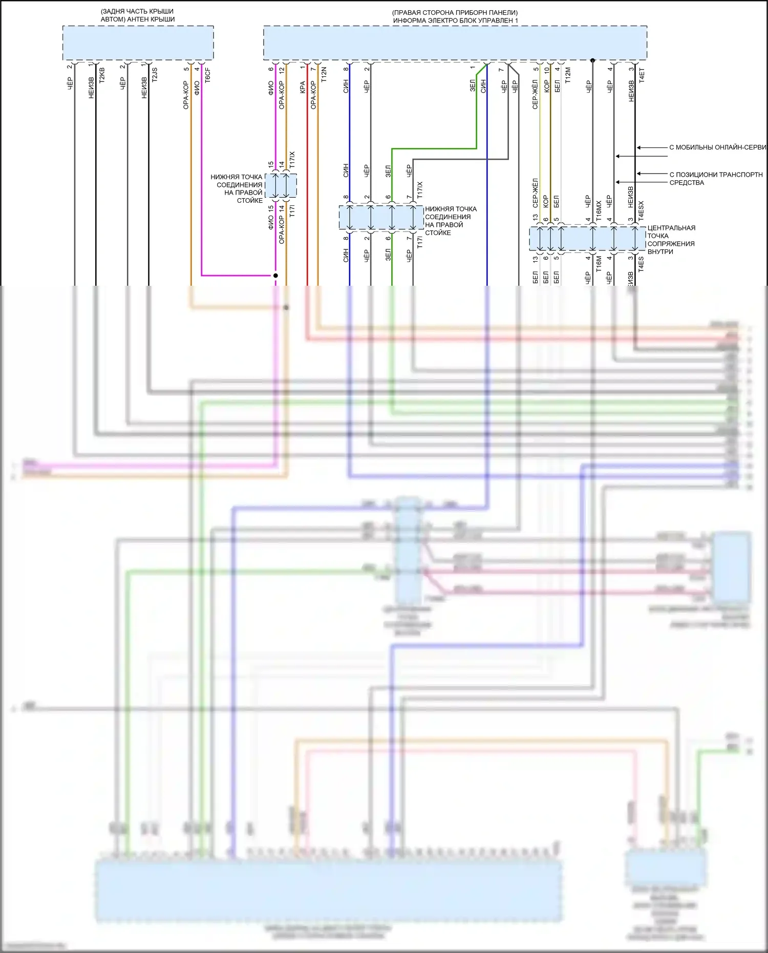 Q7 Audi 4M рестайлинг (2019-2024): Can шина электросхема (10 из 11) 