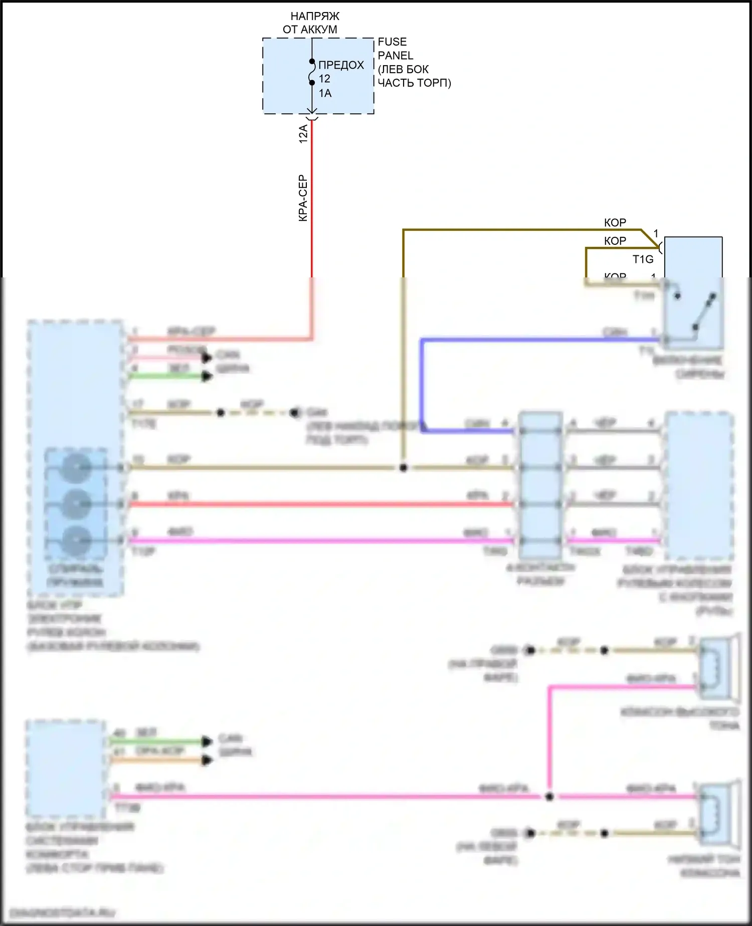 Q7 Audi 4M рестайлинг (2019-2024): Электросхема клаксона 