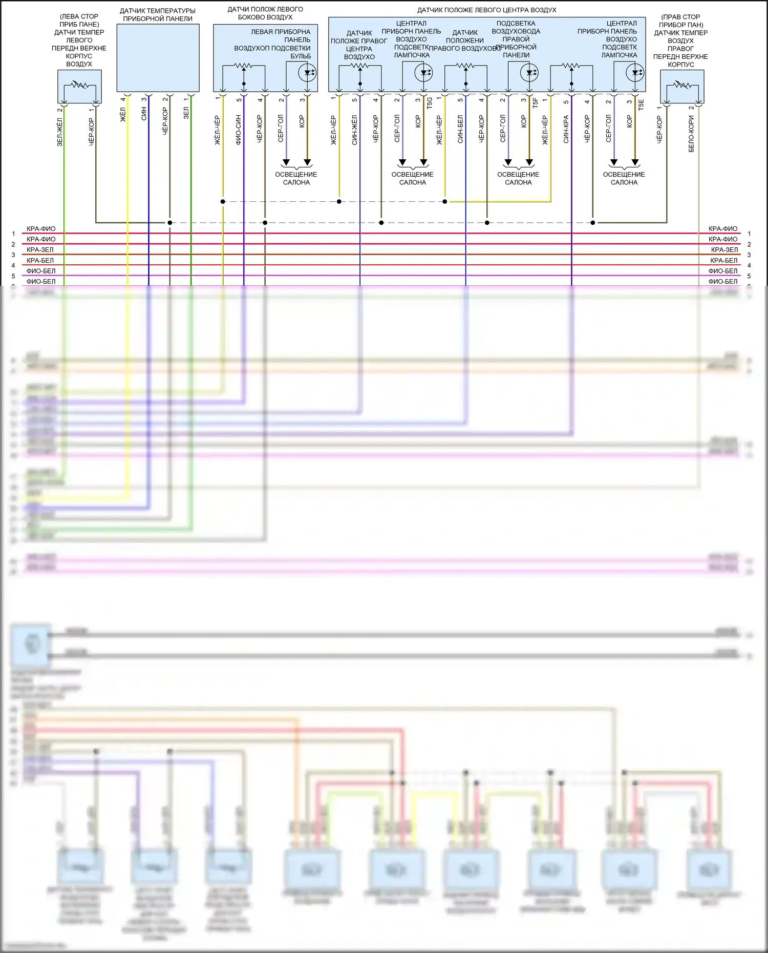 Q7 Audi 4M рестайлинг (2019-2024): Электросхема климат контроля, с климатом, с многозонным управлением (2 из 6) 