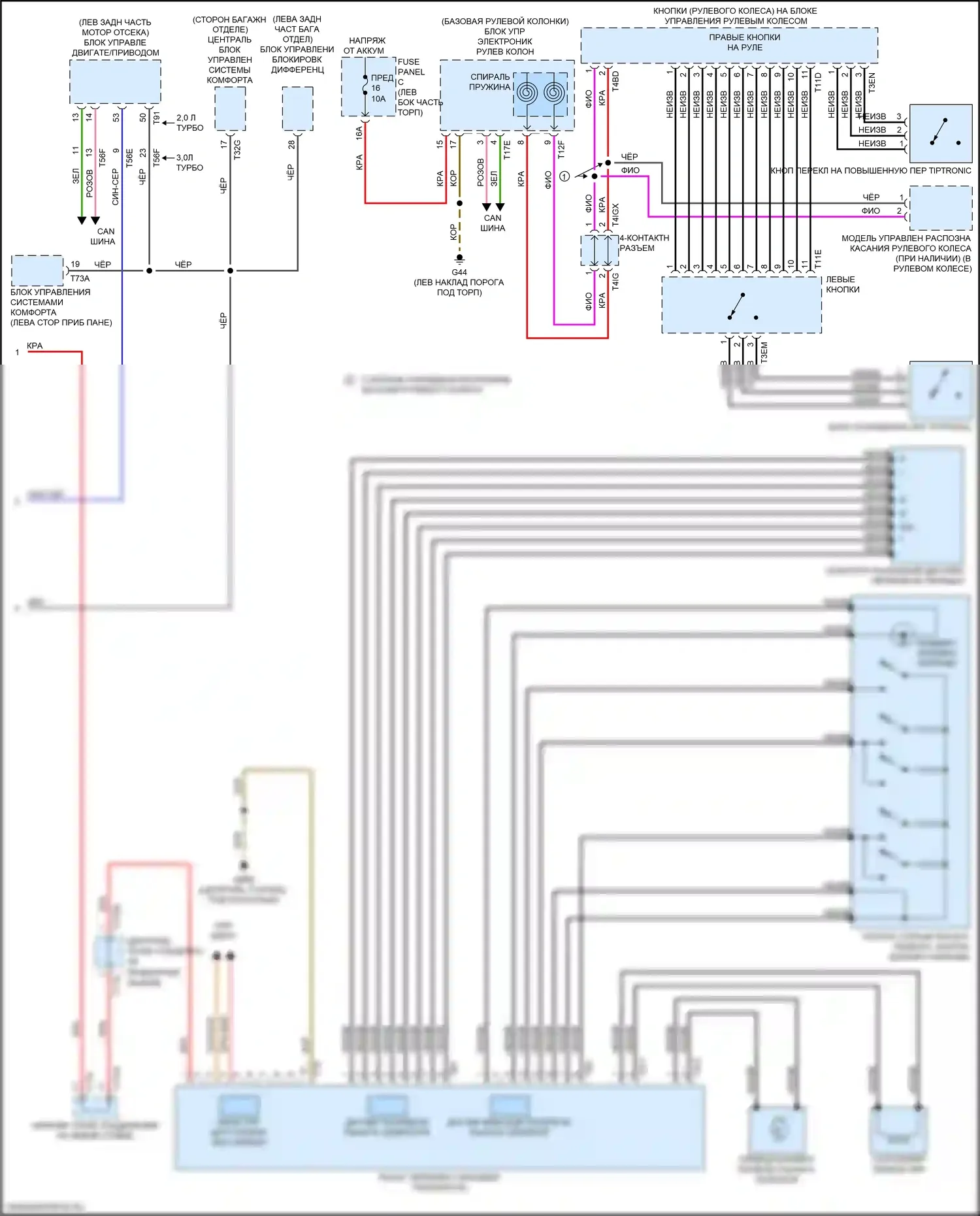 Q7 Audi 4M рестайлинг (2019-2024): Электросхема автоматической коробки передач (2 из 2) 