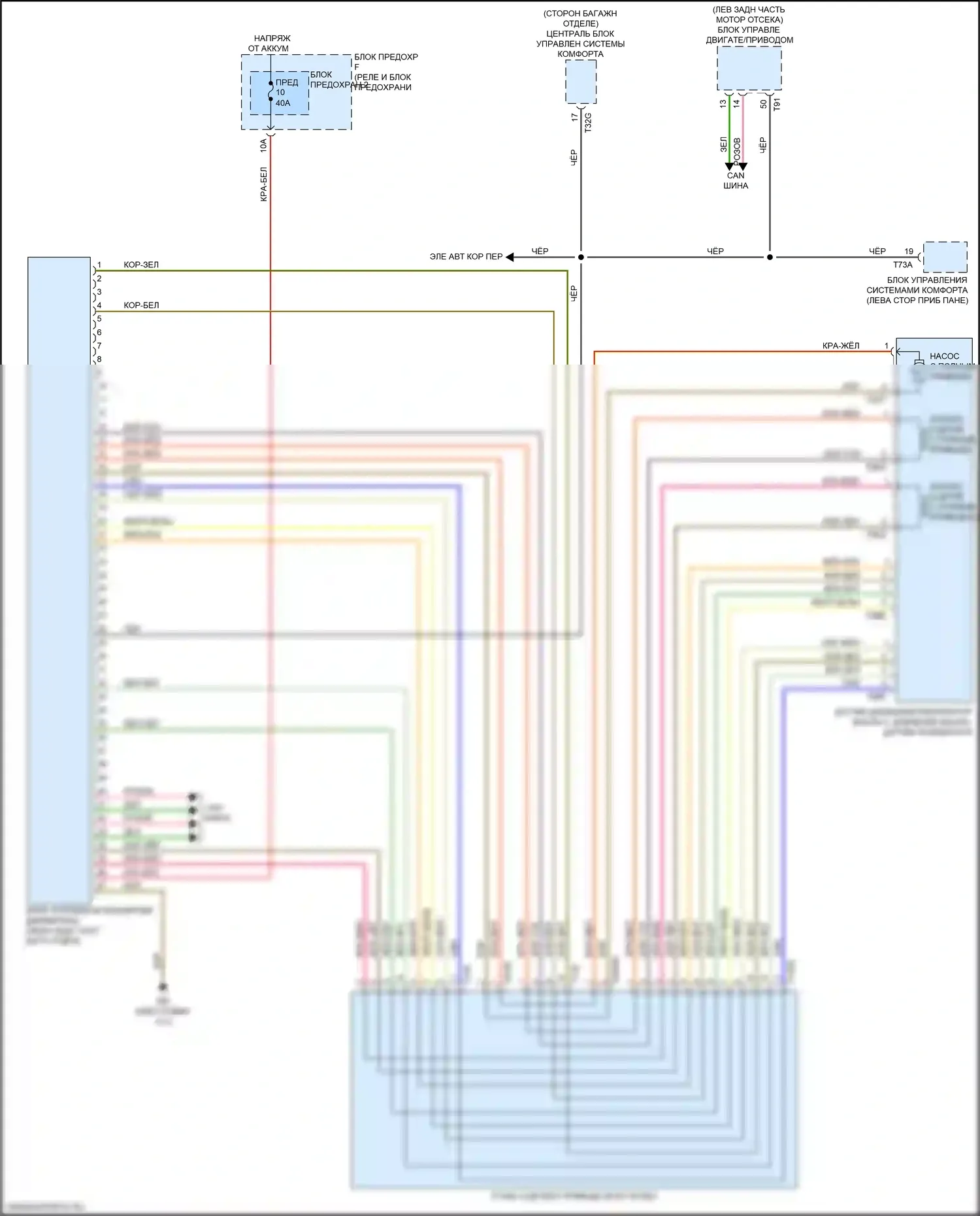 Q7 Audi 4M рестайлинг (2019-2024): Электросхема awd 