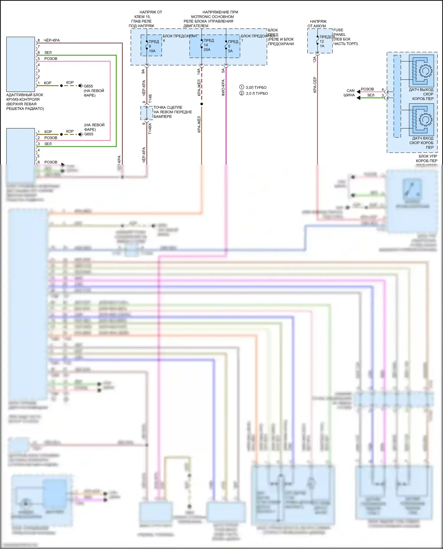 Q7 Audi 4M рестайлинг (2019-2024): 3,0л турбо, электросхема круиз-контроля 
