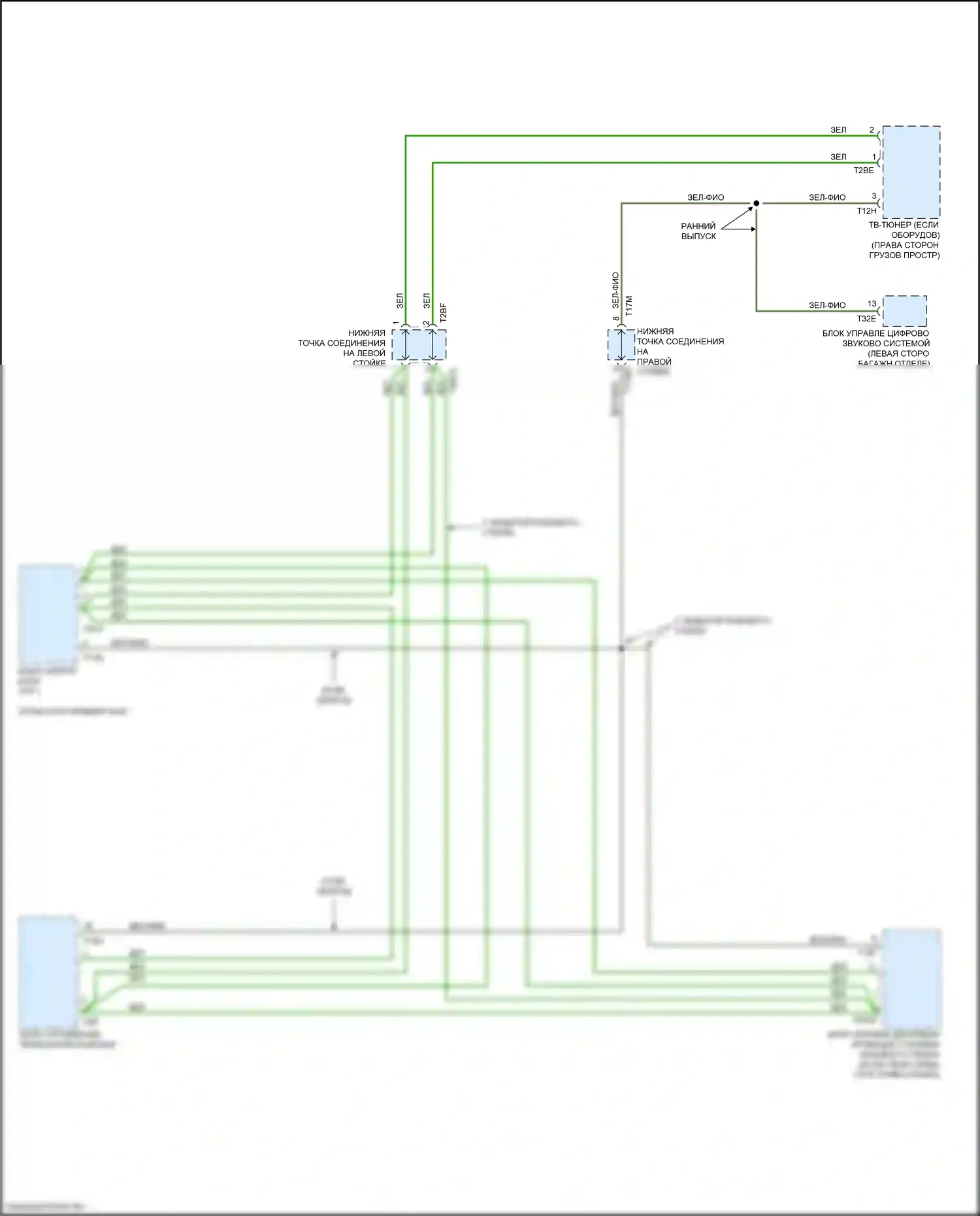 Q7 Audi 4M рестайлинг (2019-2024): Большинство электросхем подключения шины данных 