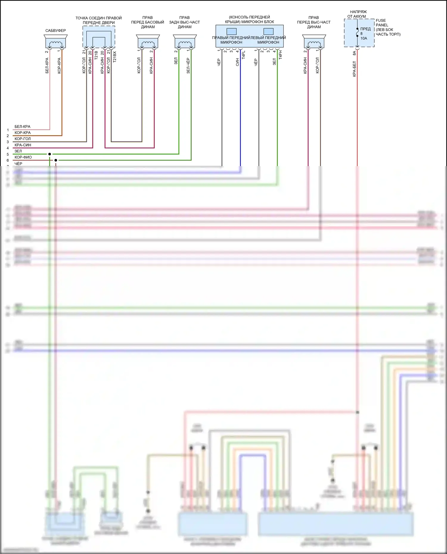 Q7 Audi 4M рестайлинг (2019-2024): Электросхема магнитолы, без усилителя (2 из 6) 