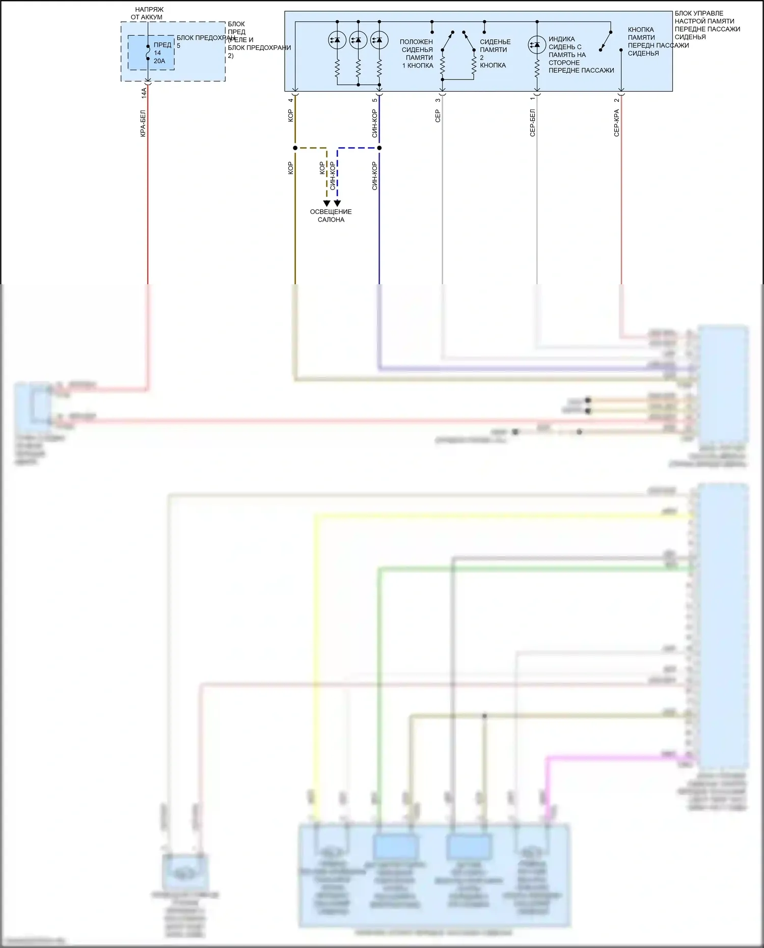 Q7 Audi 4M рестайлинг (2019-2024): Электросхема кресла памяти пассажира, со спортивными креслами (2 из 2) 