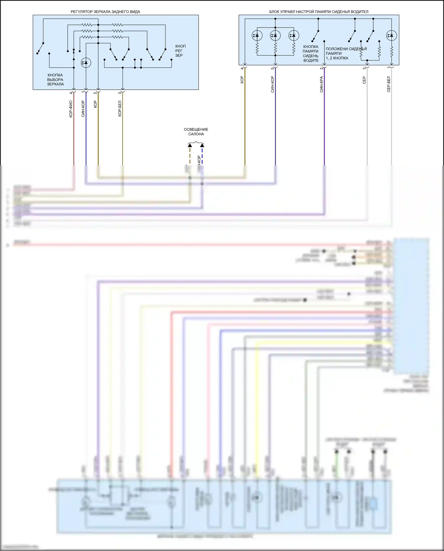 Q7 Audi 4M рестайлинг (2019-2024): Электросхема памяти зеркал (2 из 2) 