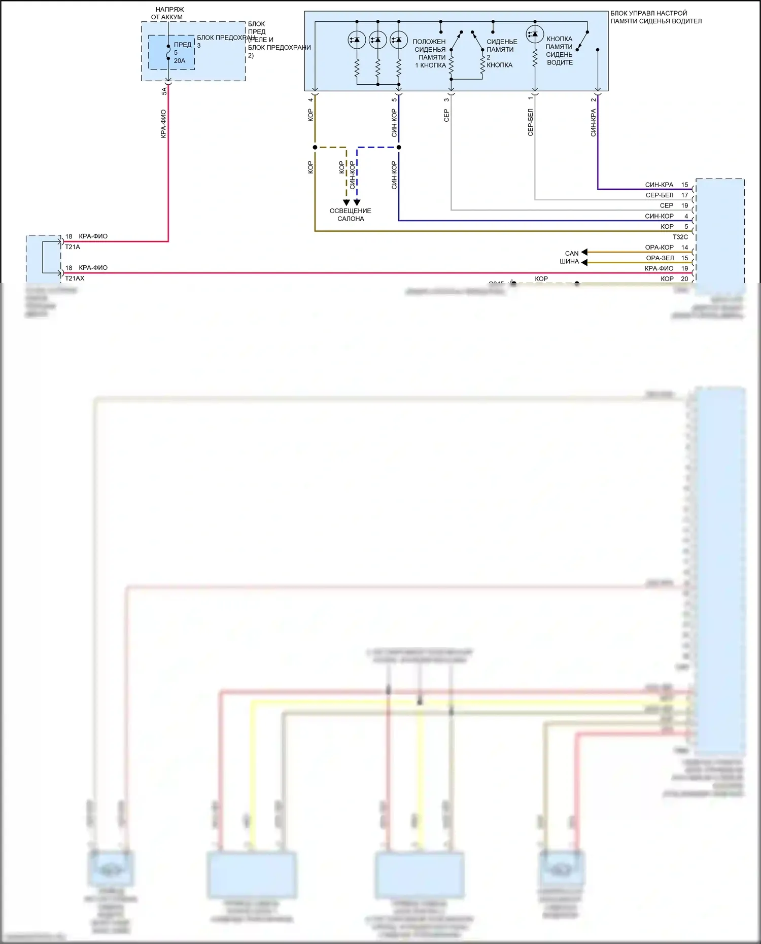 Q7 Audi 4M рестайлинг (2019-2024): Электросхема сиденья водителя с памятью, с комфортными сиденьями (2 из 2) 