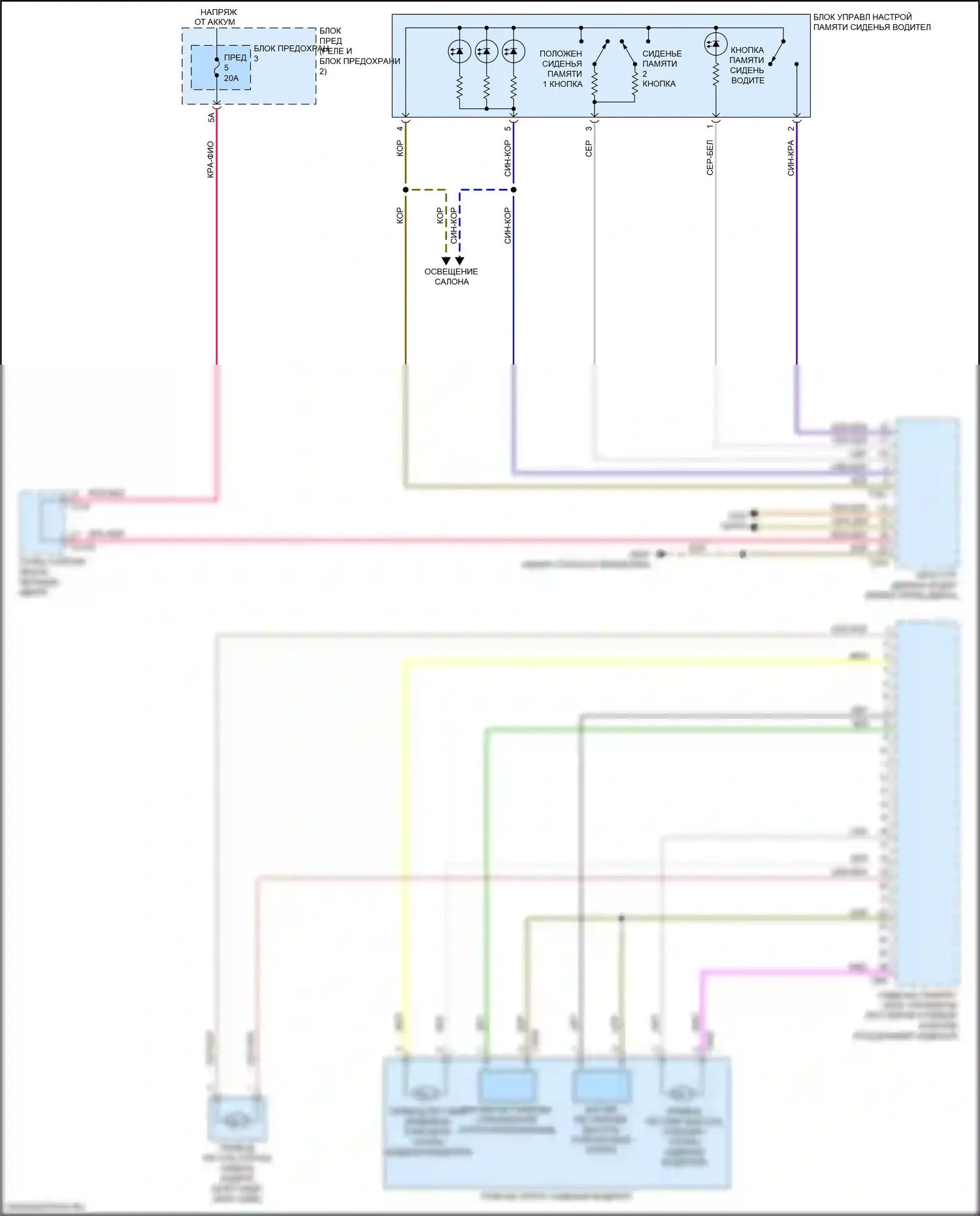 Q7 Audi 4M рестайлинг (2019-2024): Электросхема сиденья водителя с памятью, со спортивными сиденьями (2 из 2) 