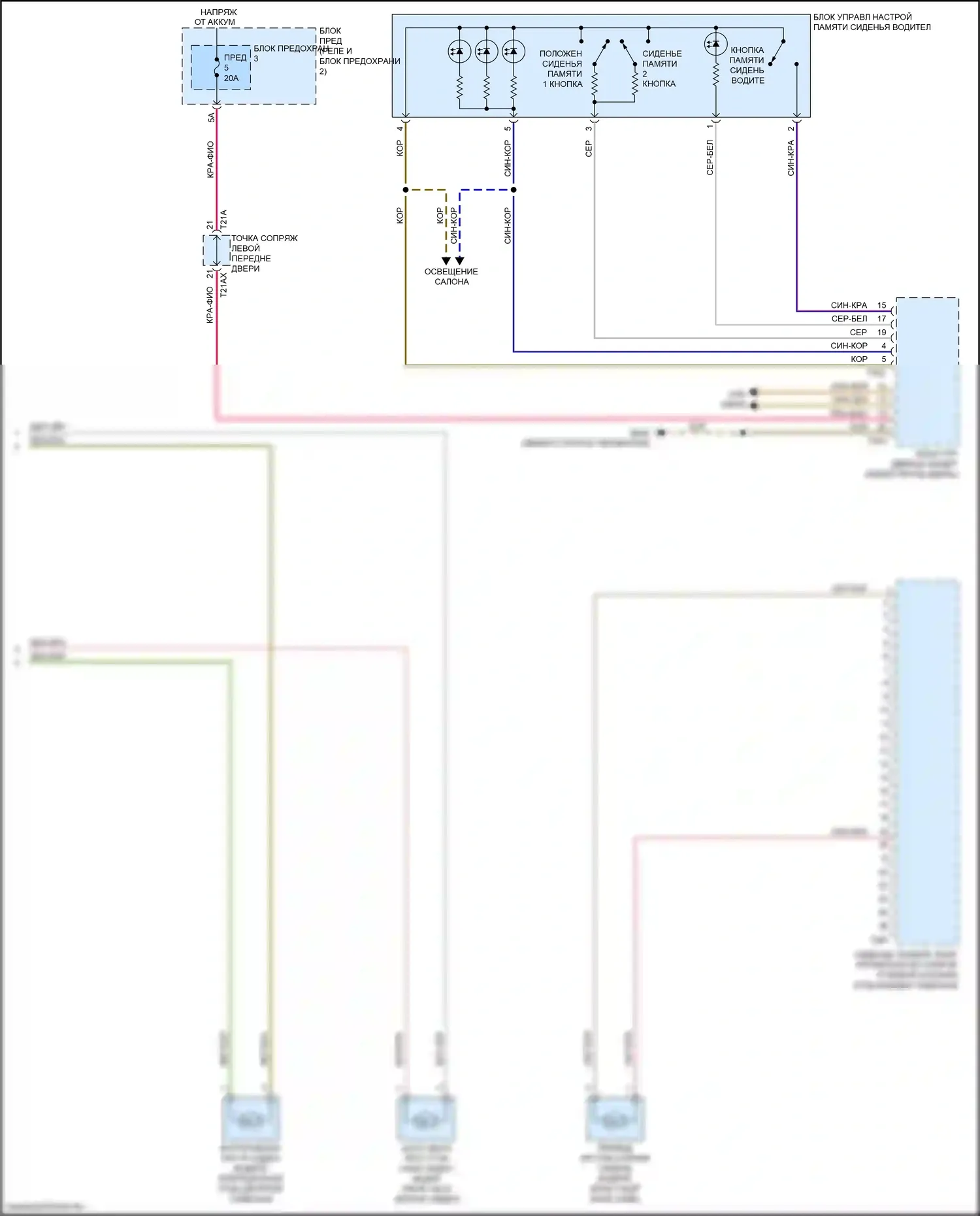 Q7 Audi 4M рестайлинг (2019-2024): Электросхема сиденья водителя с памятью, со стандартными сиденьями (2 из 2) 