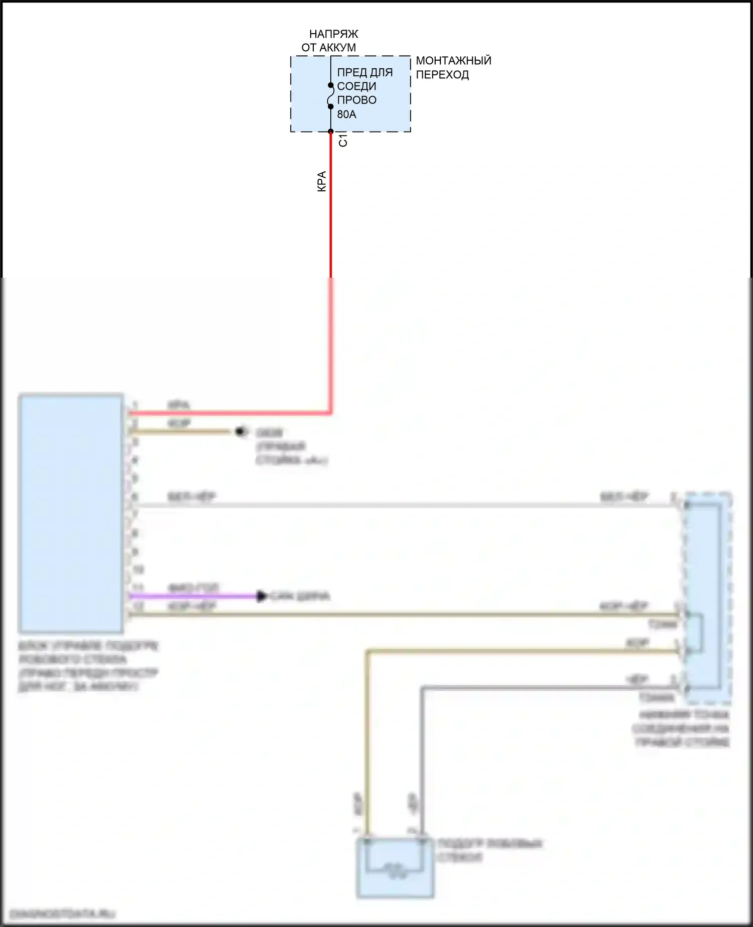 Q7 Audi 4M рестайлинг (2019-2024): Электросхема обогреваемого лобового стекла 