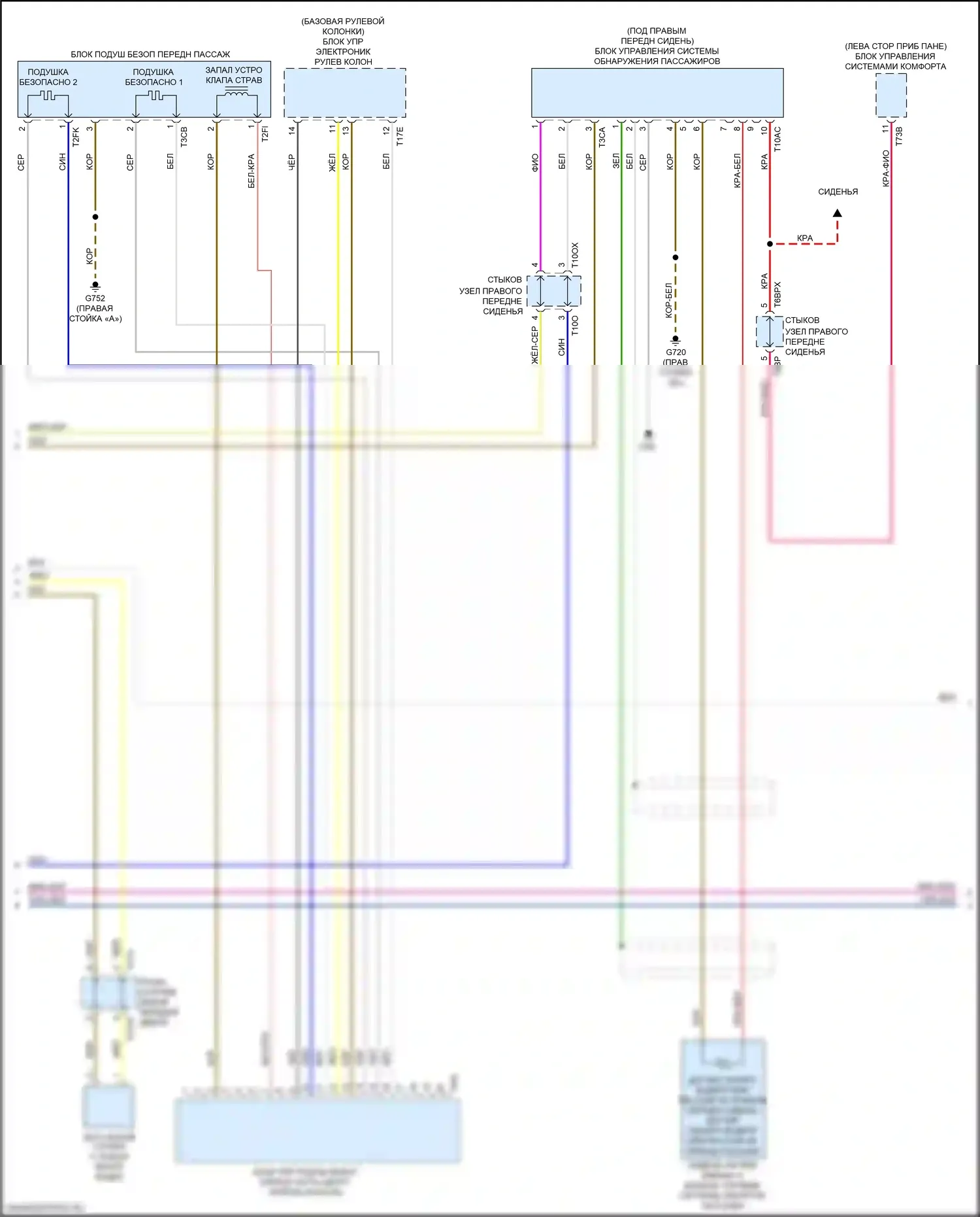 Q7 Audi 4M рестайлинг (2019-2024): Электросхема подушек безопасности (3 из 5) 