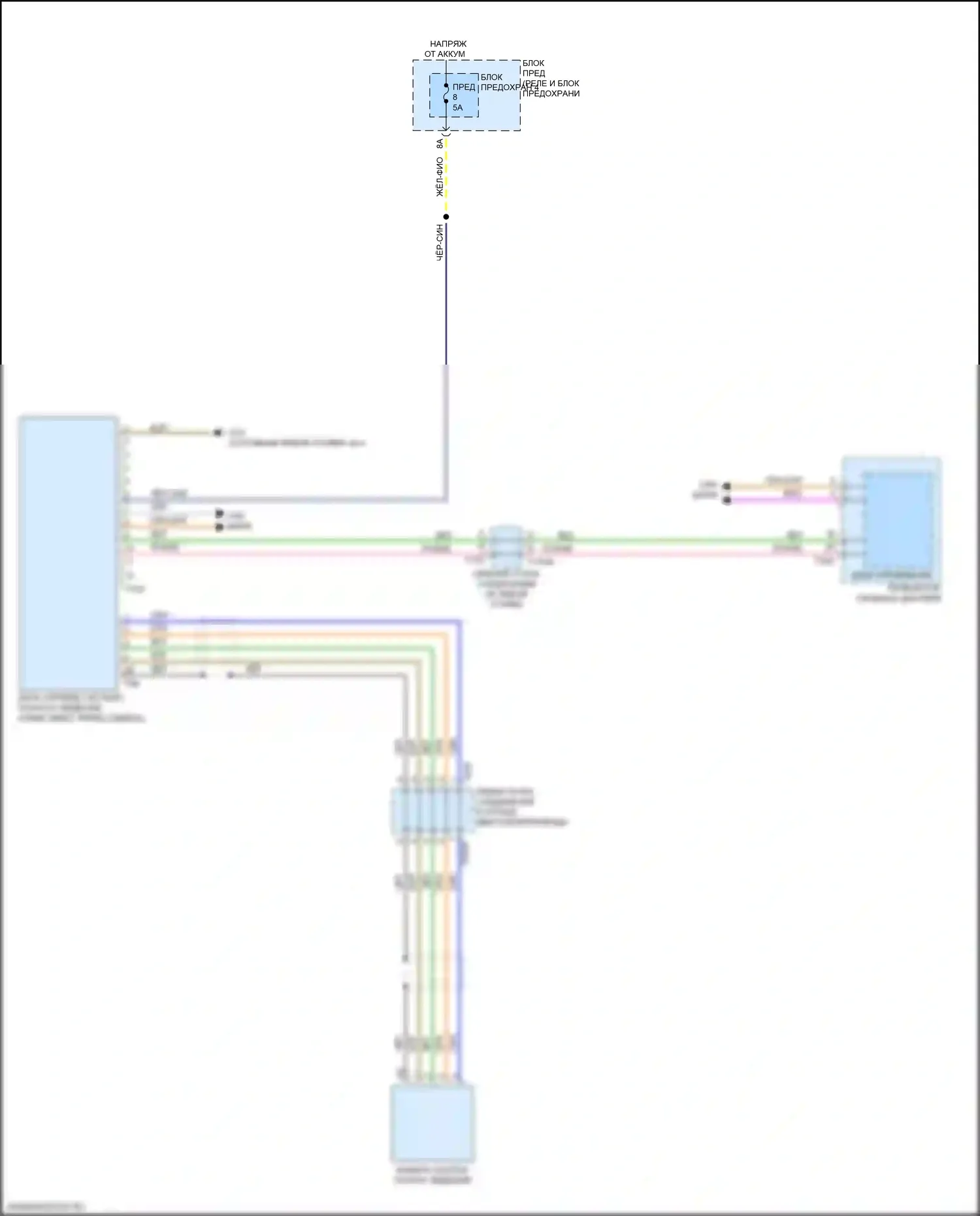 Q7 Audi 4M рестайлинг (2019-2024): Электросхема ночного видения 