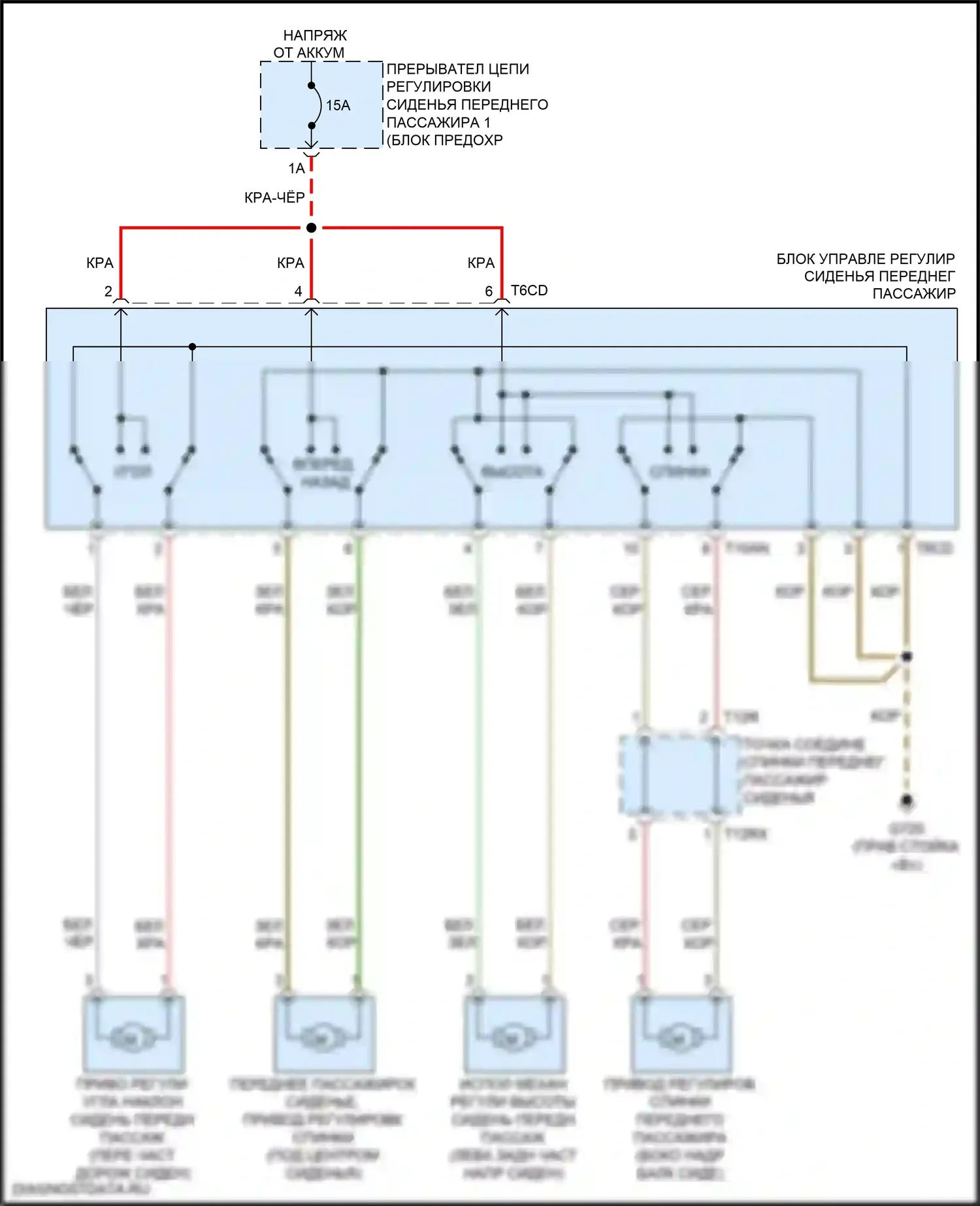 Q7 Audi 4M рестайлинг (2019-2024): Электросхема сиденья питания для пассажиров 