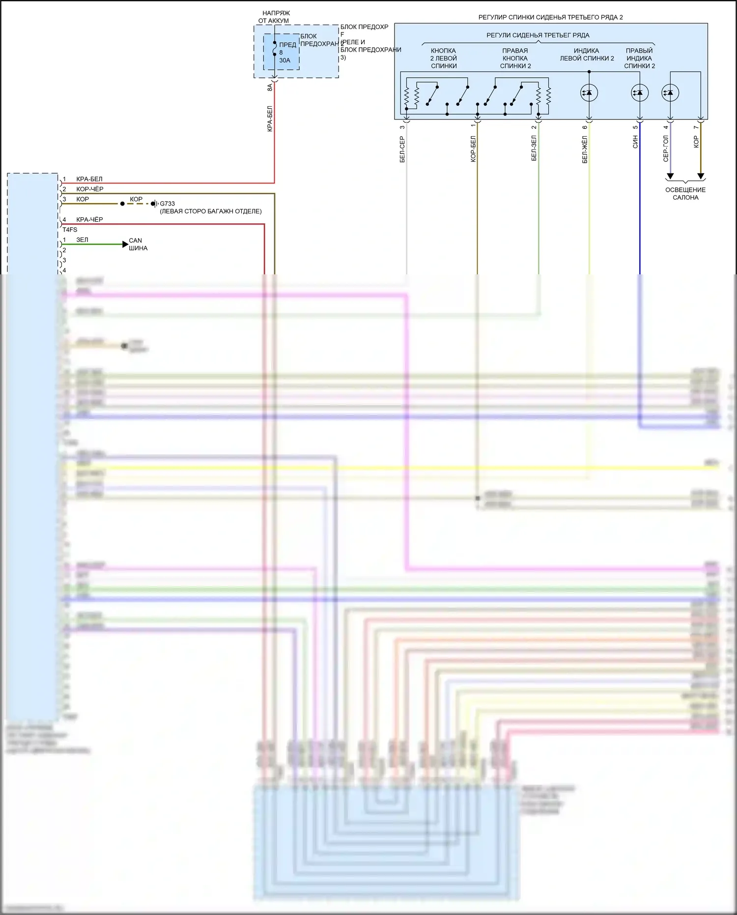 Q7 Audi 4M рестайлинг (2019-2024): Электросхема сиденья третьего ряда (1 из 3) 