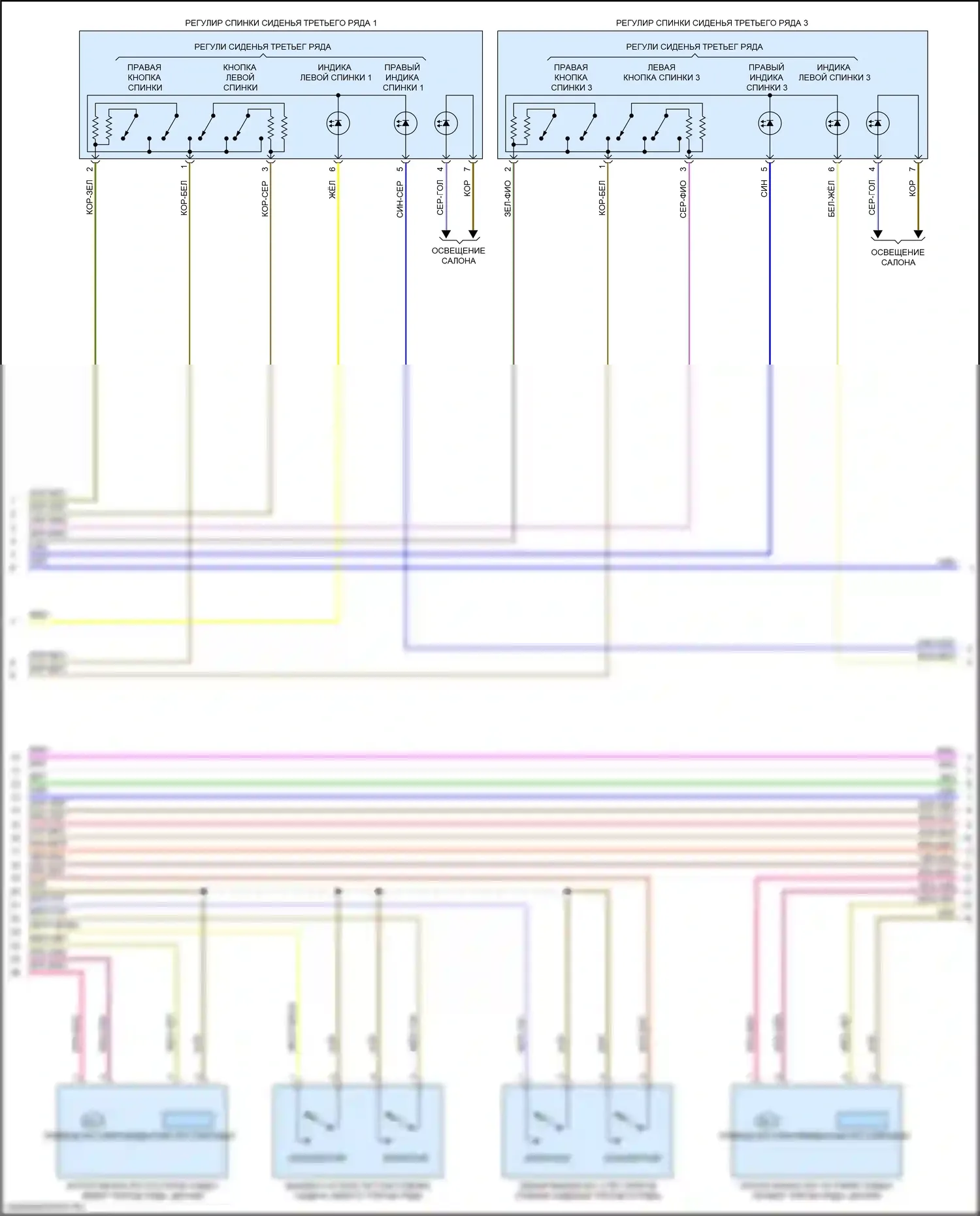 Q7 Audi 4M рестайлинг (2019-2024): Электросхема сиденья третьего ряда (2 из 3) 