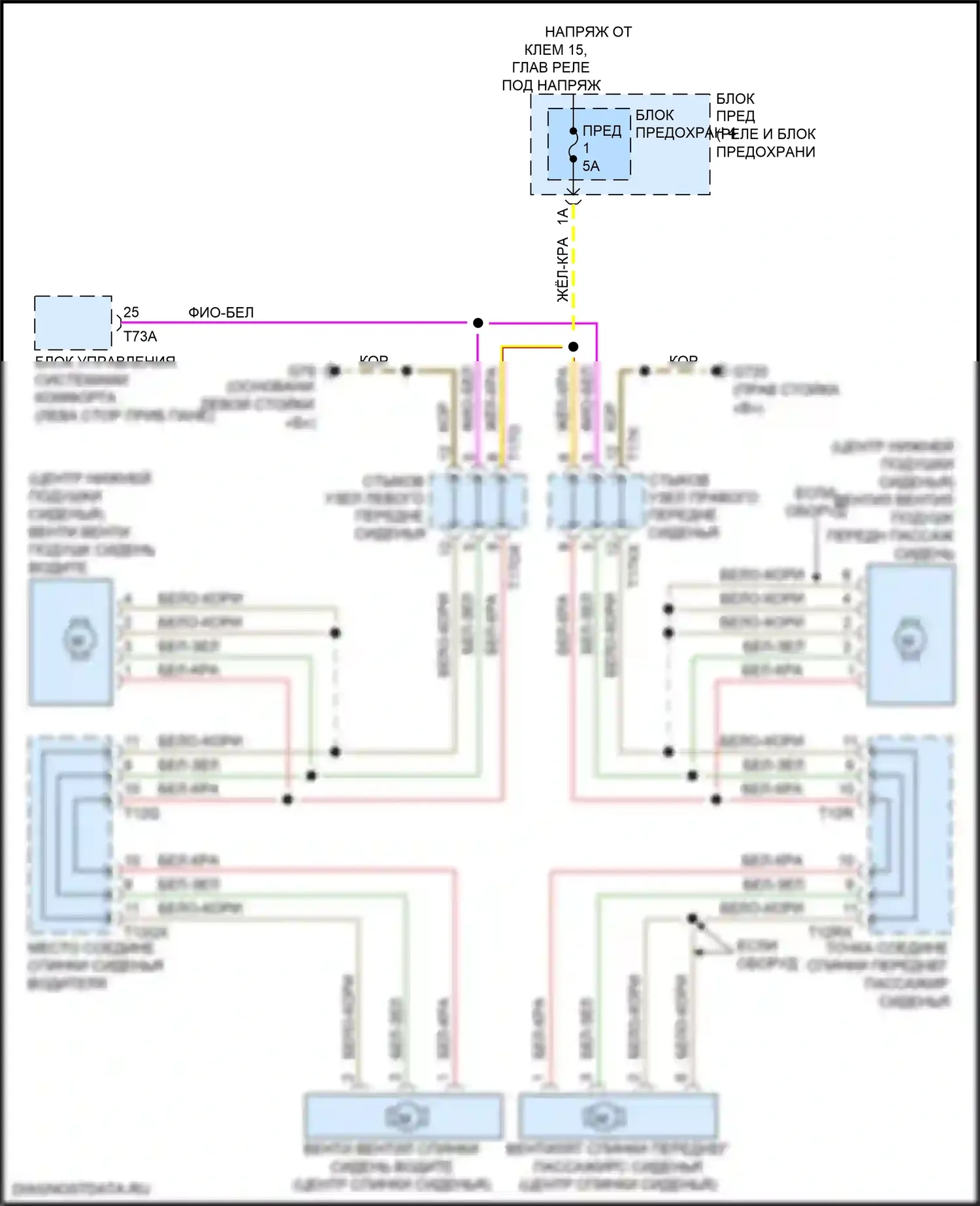 Q7 Audi 4M рестайлинг (2019-2024): Электросхема вентиляции сиденья 