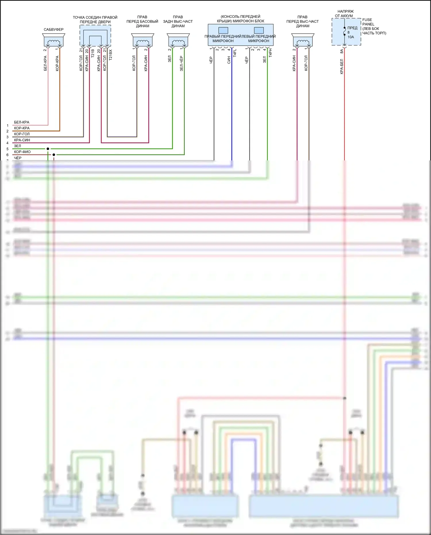 Q7 Audi 4M рестайлинг (2019-2024): Электросхема навигации, без усилителя (2 из 6) 