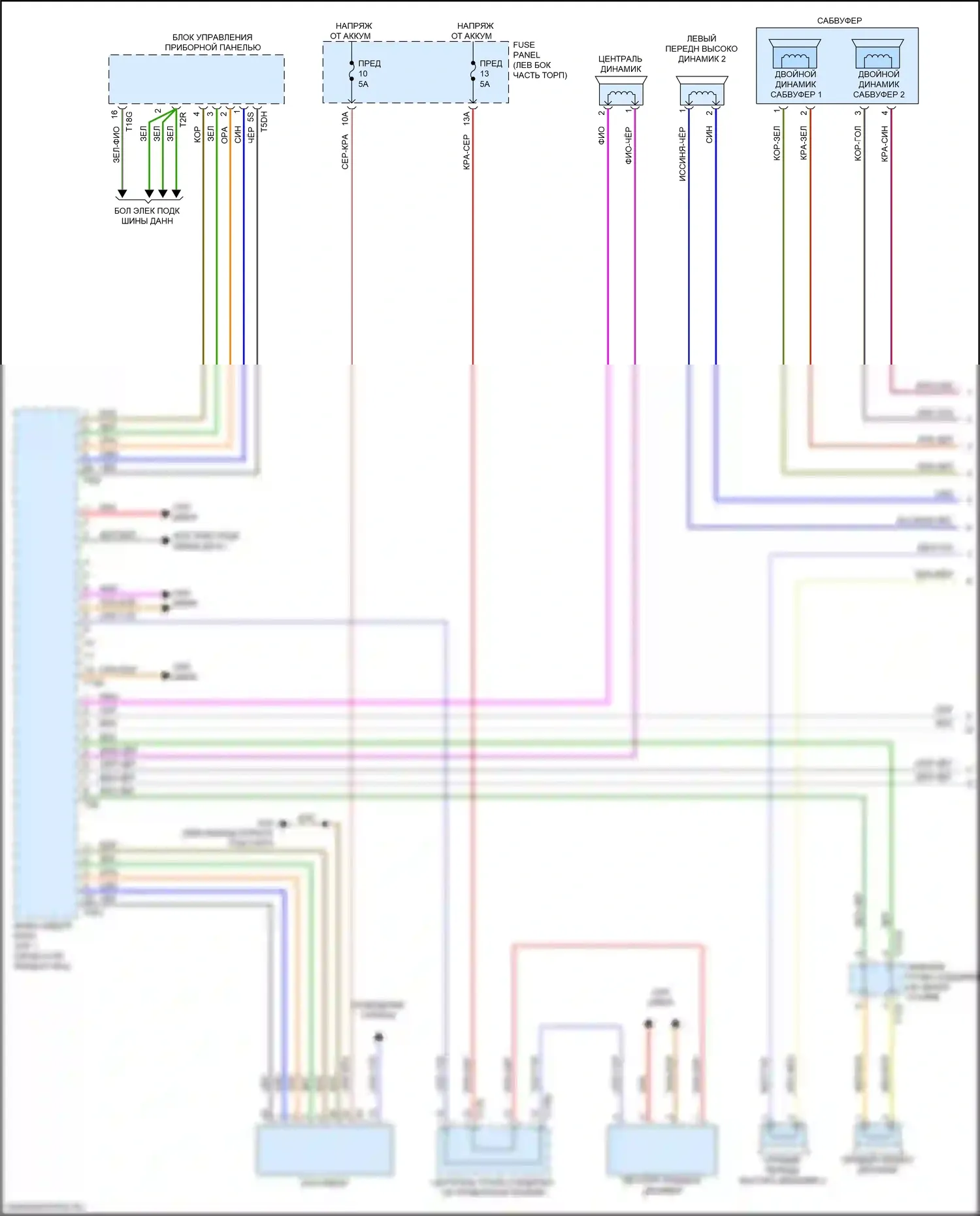 Q7 Audi 4M рестайлинг (2019-2024): Электросхема навигации, с усилителем, без высокого уровня звука (1 из 7) 