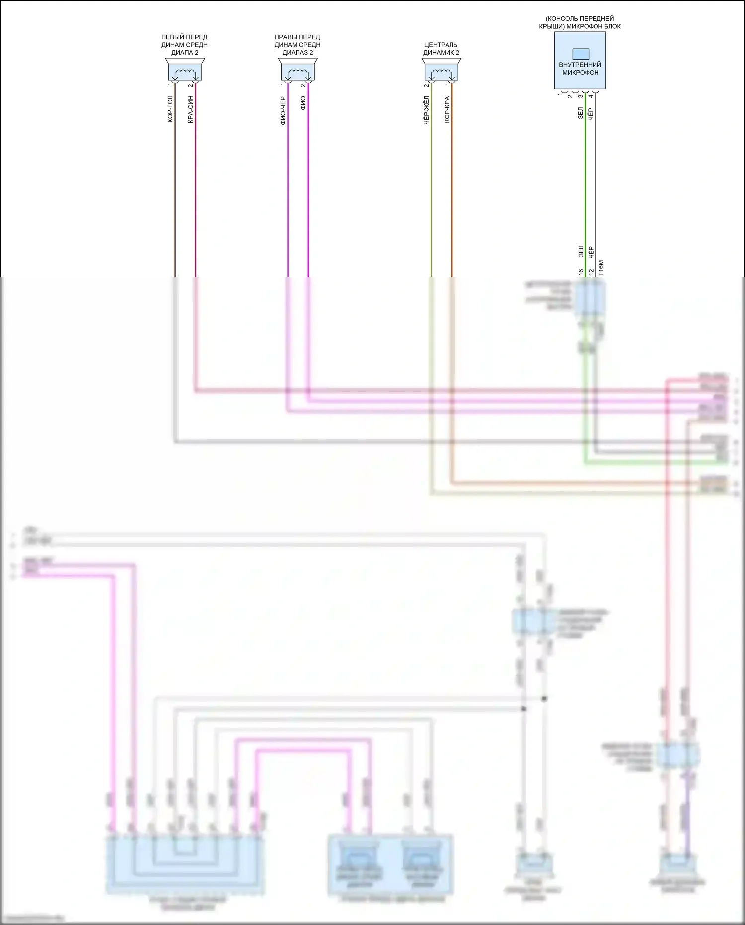 Q7 Audi 4M рестайлинг (2019-2024): Электросхема навигации, с усилителем, без высокого уровня звука (5 из 7) 