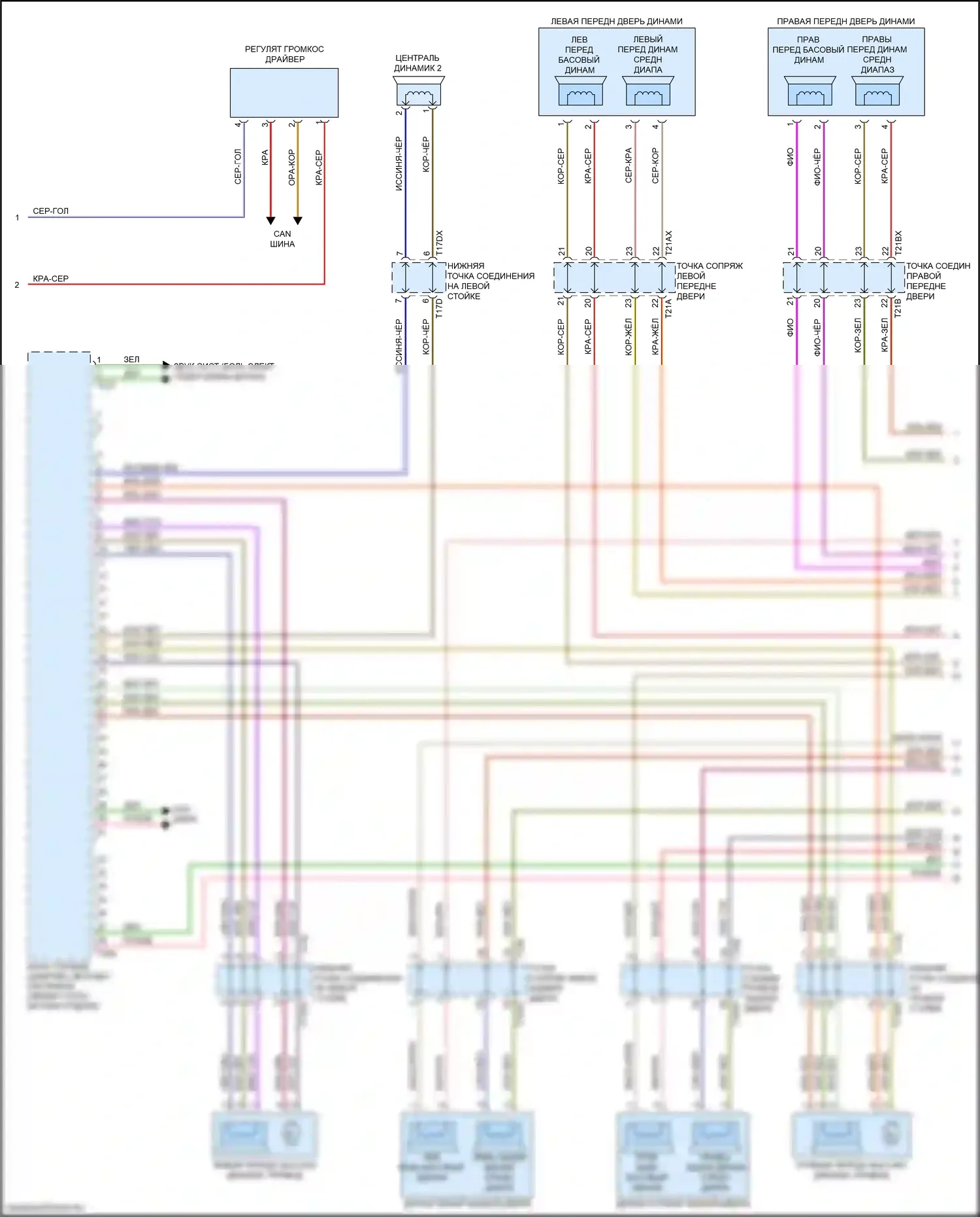 Q7 Audi 4M рестайлинг (2019-2024): Электросхема навигации, с усилителем и звуком высокого класса (2 из 7) 