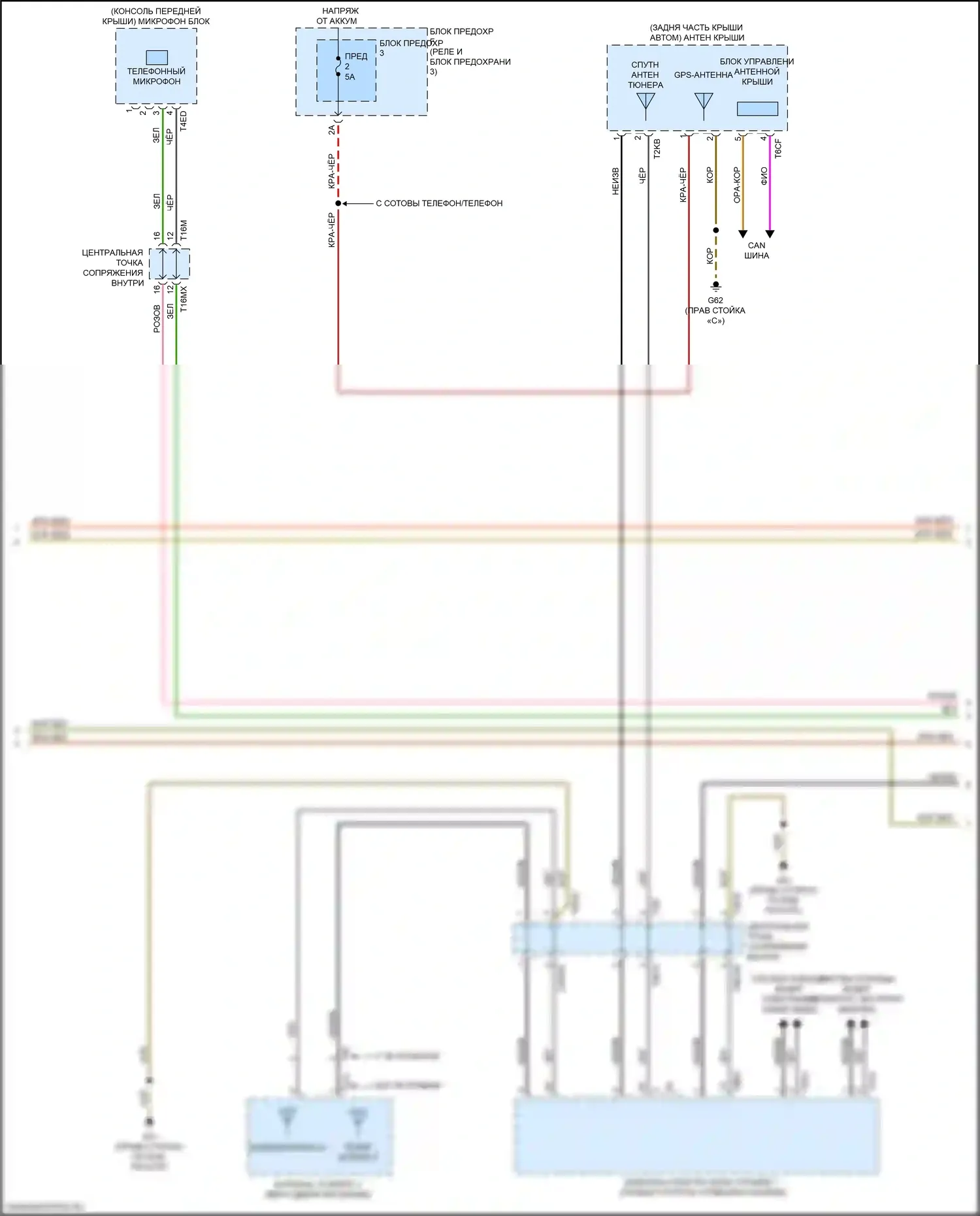 Q7 Audi 4M рестайлинг (2019-2024): Электросхема навигации, с усилителем и звуком высокого класса (6 из 7) 