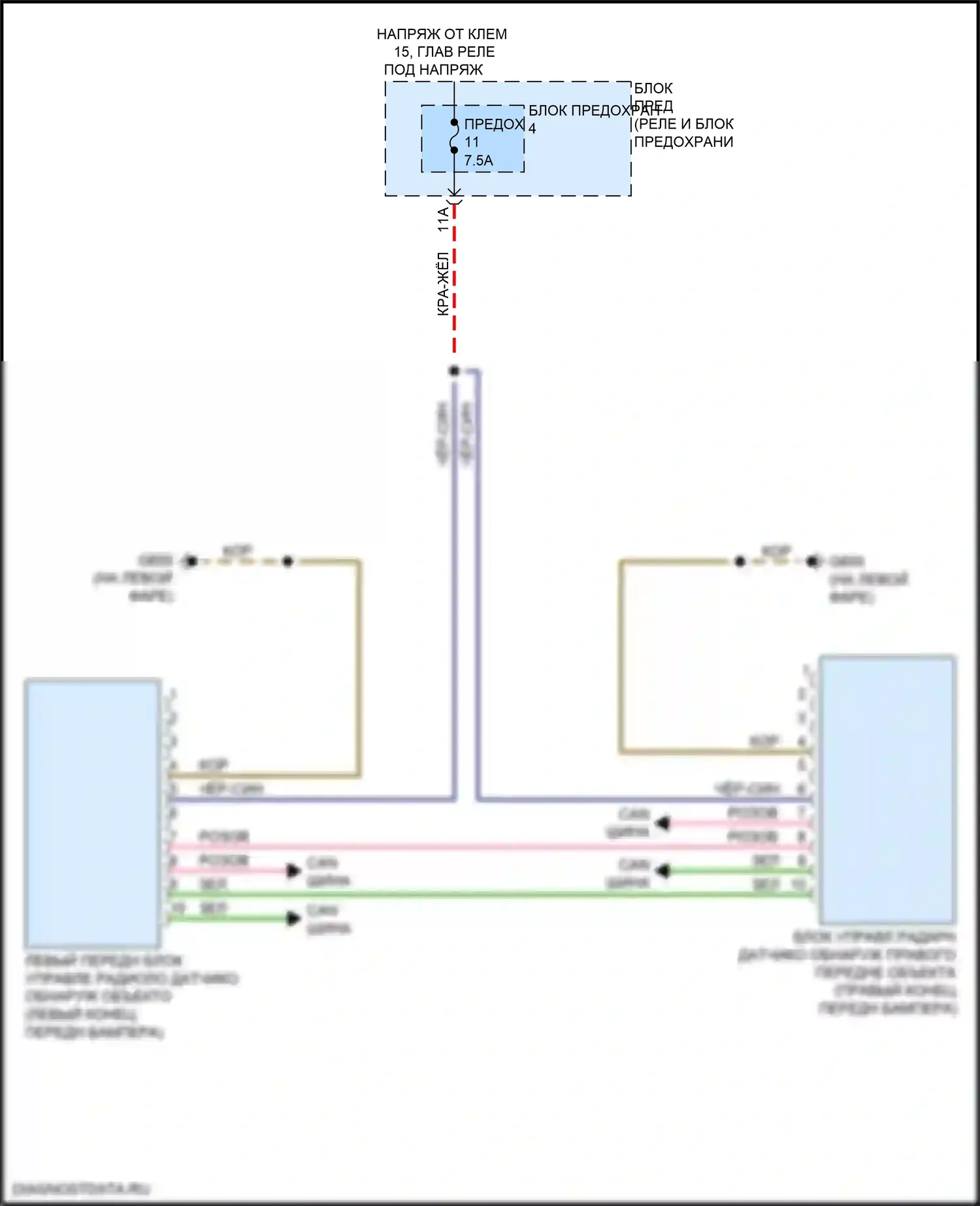 Q7 Audi 4M рестайлинг (2019-2024): Электросхема обнаружения объектов 