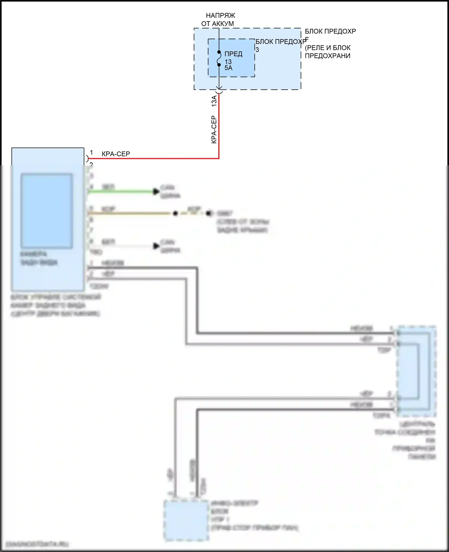 Q7 Audi 4M рестайлинг (2019-2024): Электросхема задней камеры 