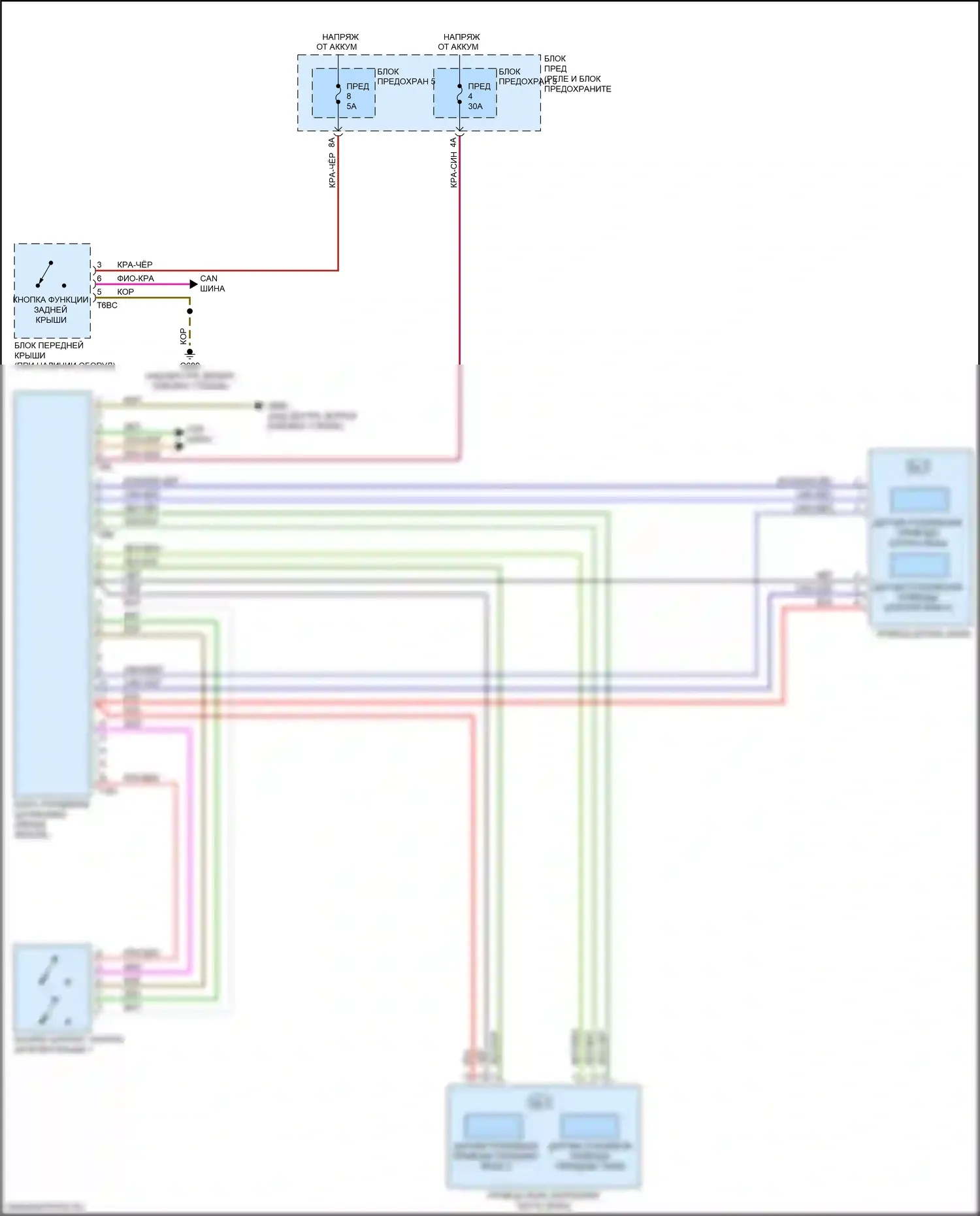 Q7 Audi 4M рестайлинг (2019-2024): Электросхема складной крыши/люка 