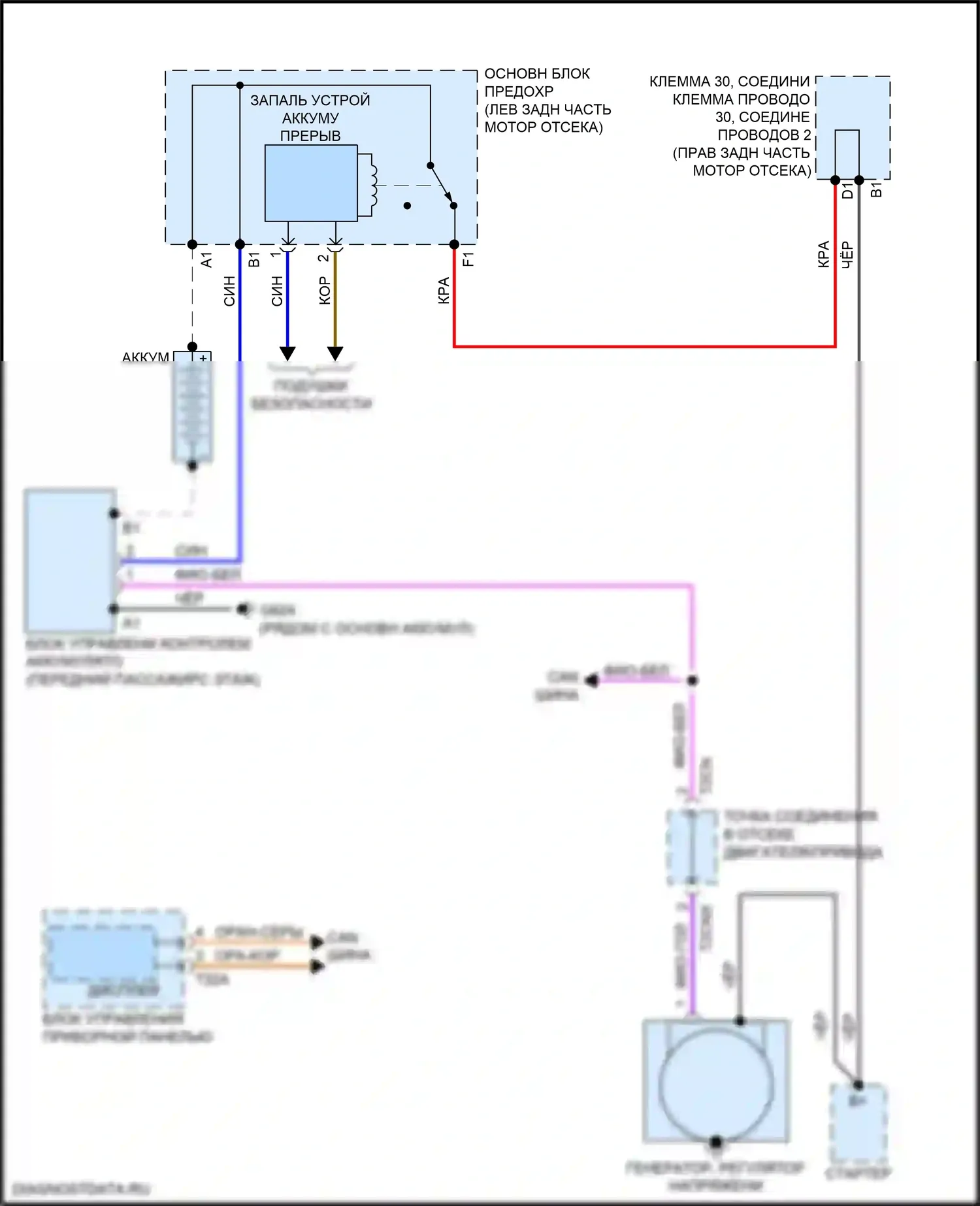 Q7 Audi 4M рестайлинг (2019-2024): Электросхема генератора 
