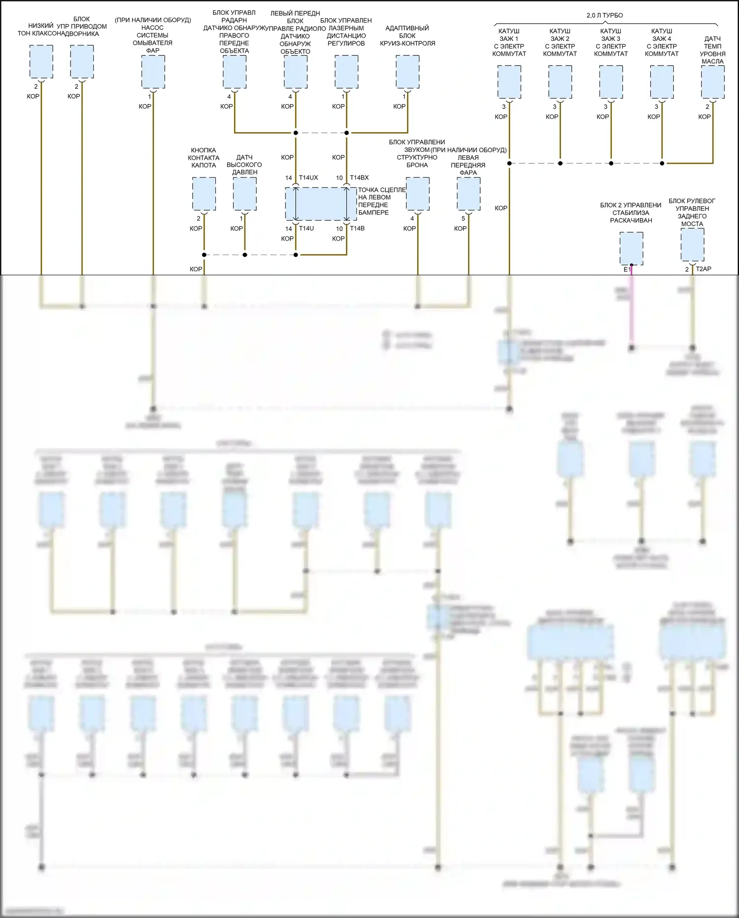 Q7 Audi 4M рестайлинг (2019-2024): Электросхема точек подключения масс (9 из 9) 