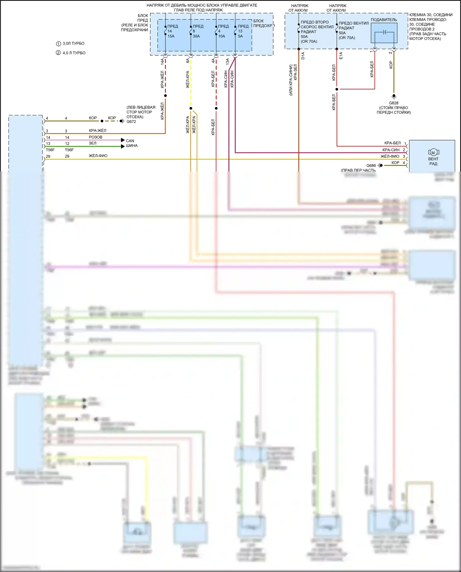 Q7 Audi 4M рестайлинг (2019-2024): 3,0л турбо, электросхема вентилятора охлаждения 