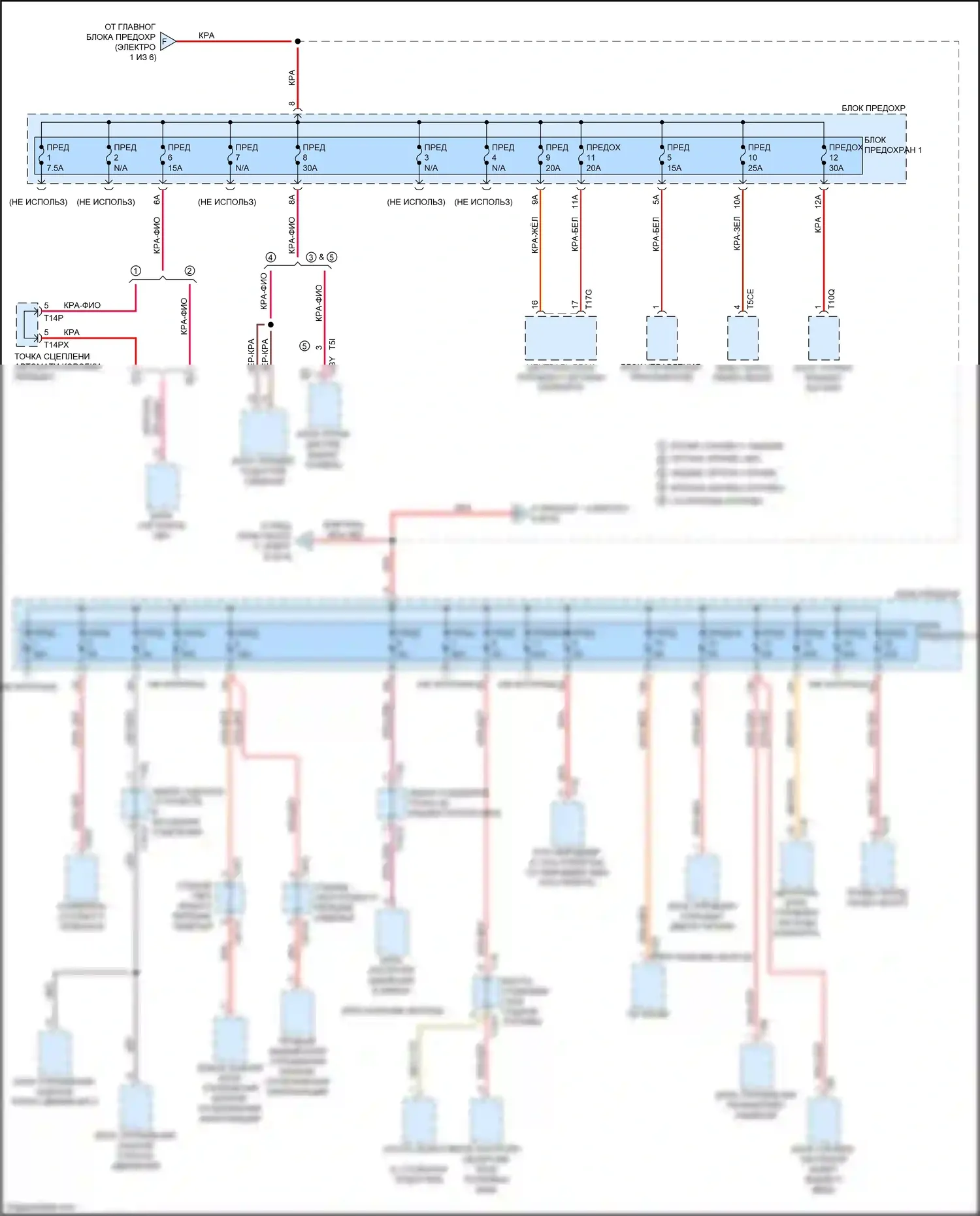 Q7 Audi 4M (2015-2020): Электросхема блока предохранителей реле (5 из 6) 