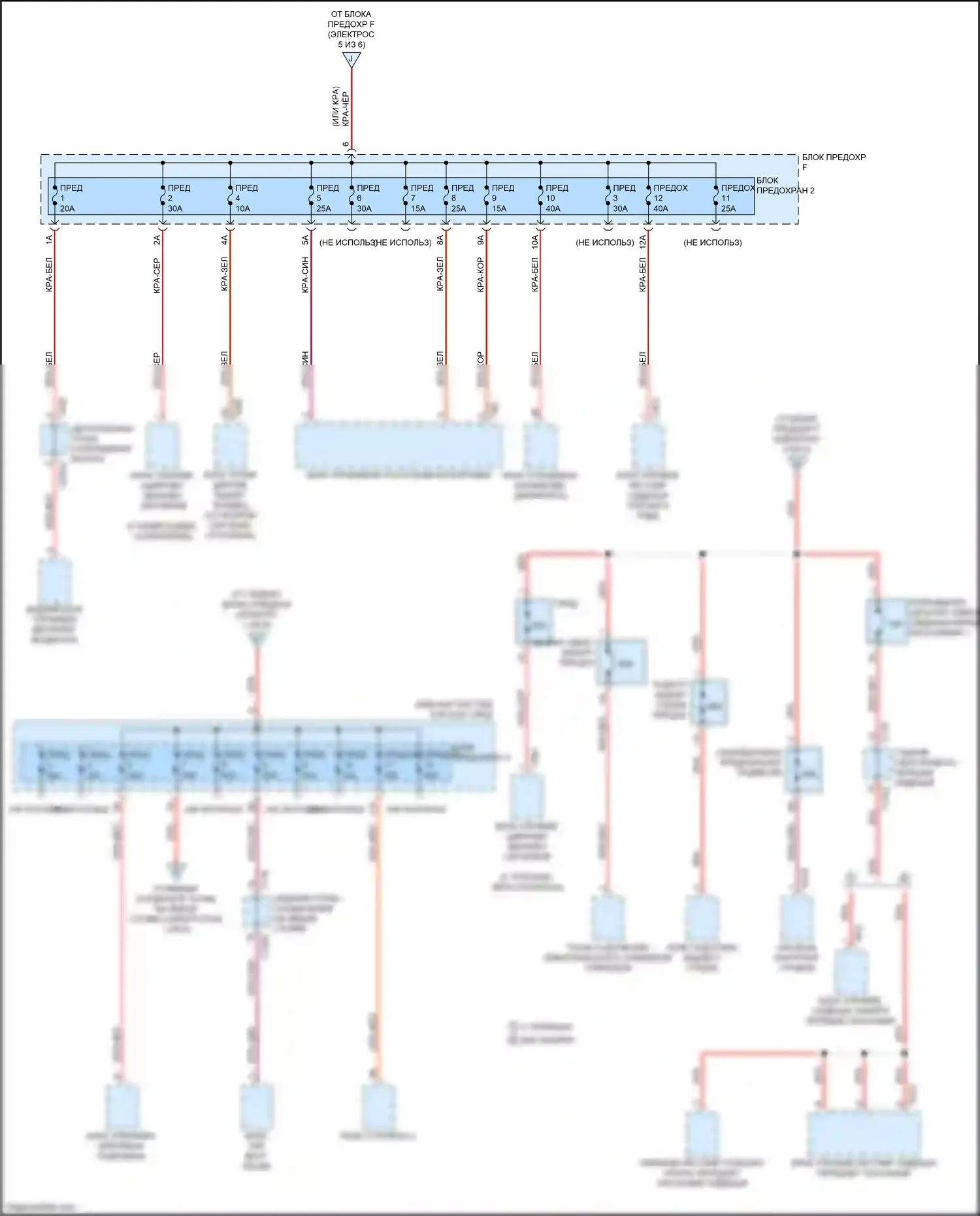 Q7 Audi 4M (2015-2020): Электросхема блока предохранителей реле (6 из 6) 