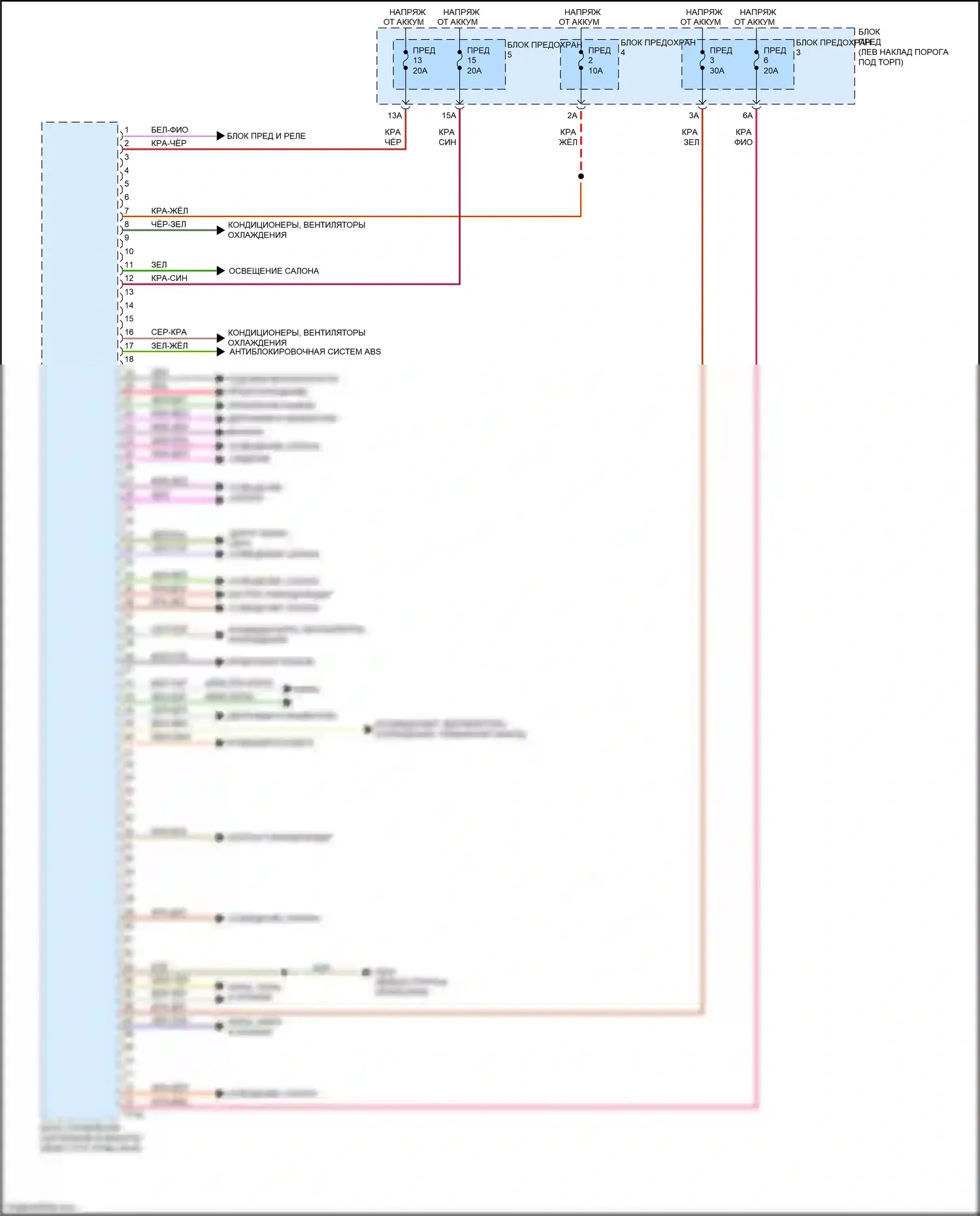 Q7 Audi 4M (2015-2020): Электросхема блока управления системами комфорта (2 из 2) 