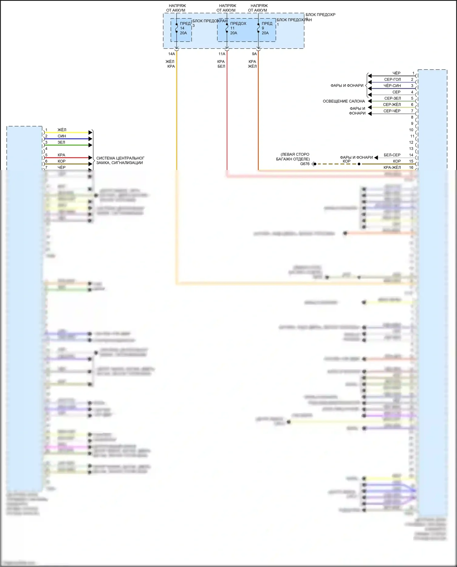Q7 Audi 4M (2015-2020): Принципиальная электросхема центрального блока управления системой комфорта 
