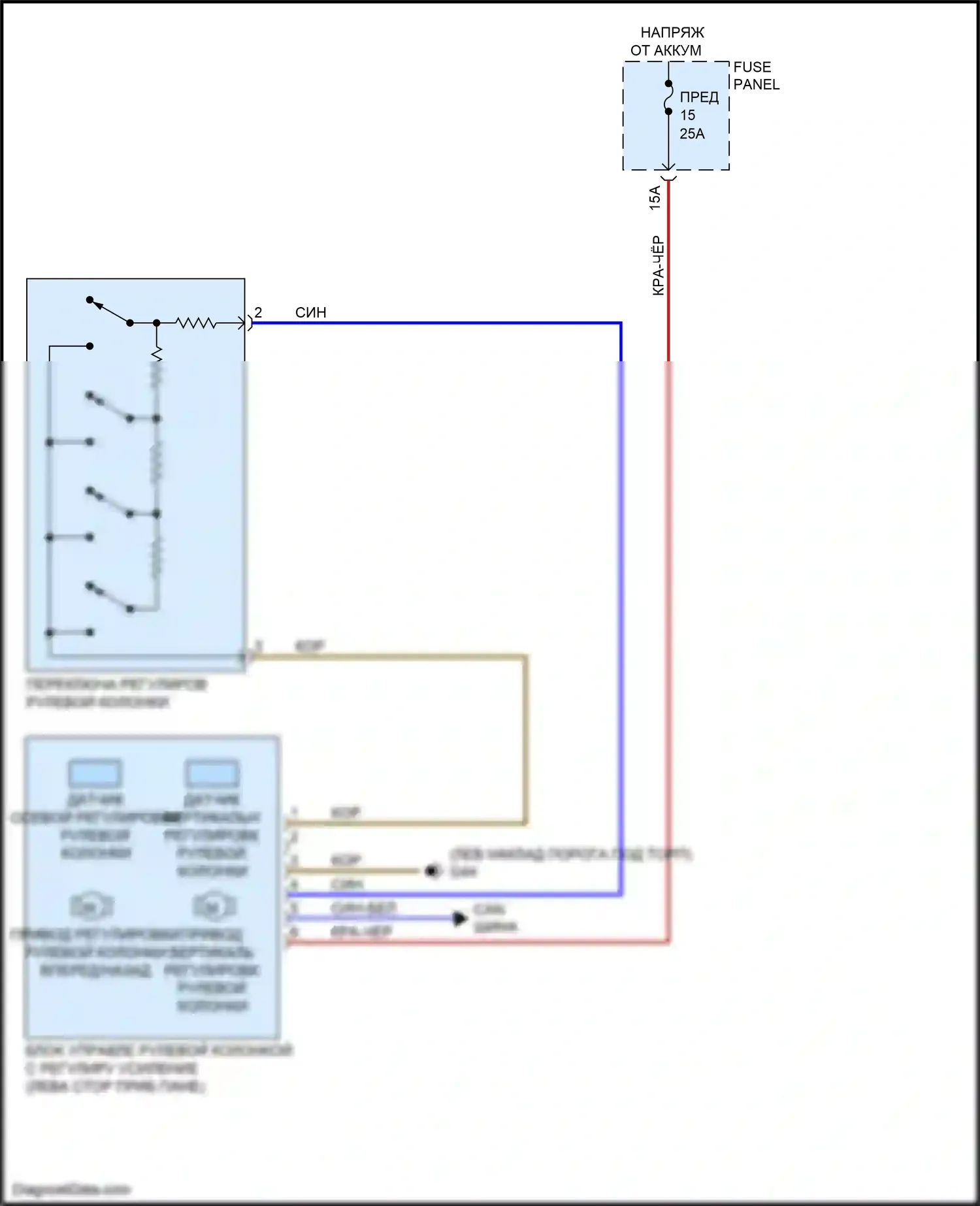 Q7 Audi 4M (2015-2020): Электросхема рулевой колонки с силовым наклоном 