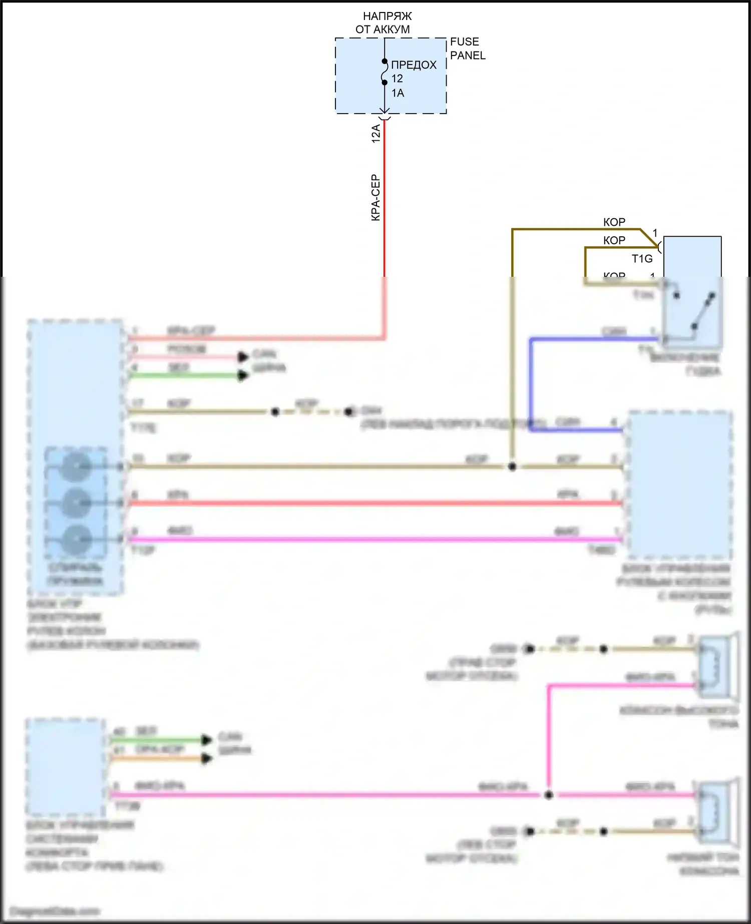 Q7 Audi 4M (2015-2020): Электросхема клаксона 