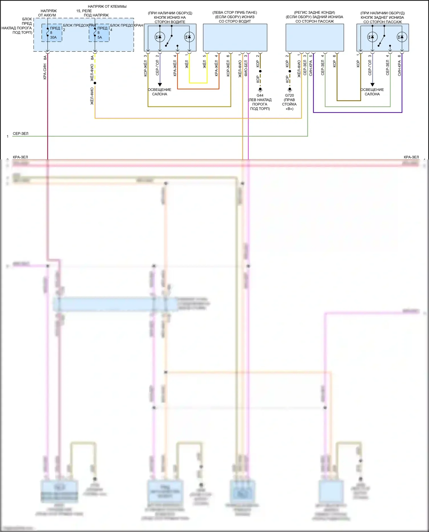 Q7 Audi 4M (2015-2020): Электросхема климат контроля, со второй системой отопления (4 из 6) 