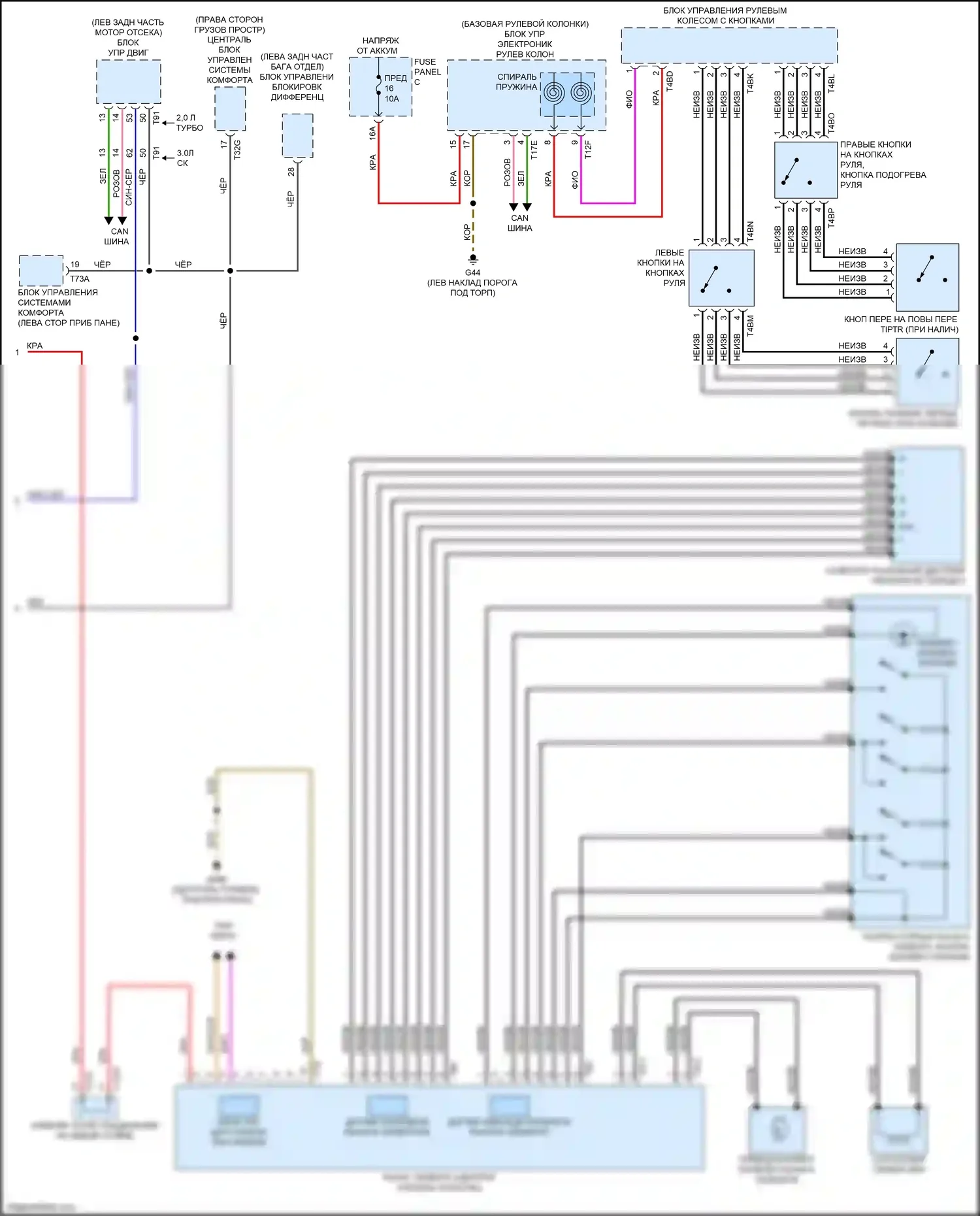 Q7 Audi 4M (2015-2020): Электросхема автоматической коробки передач (2 из 2) 