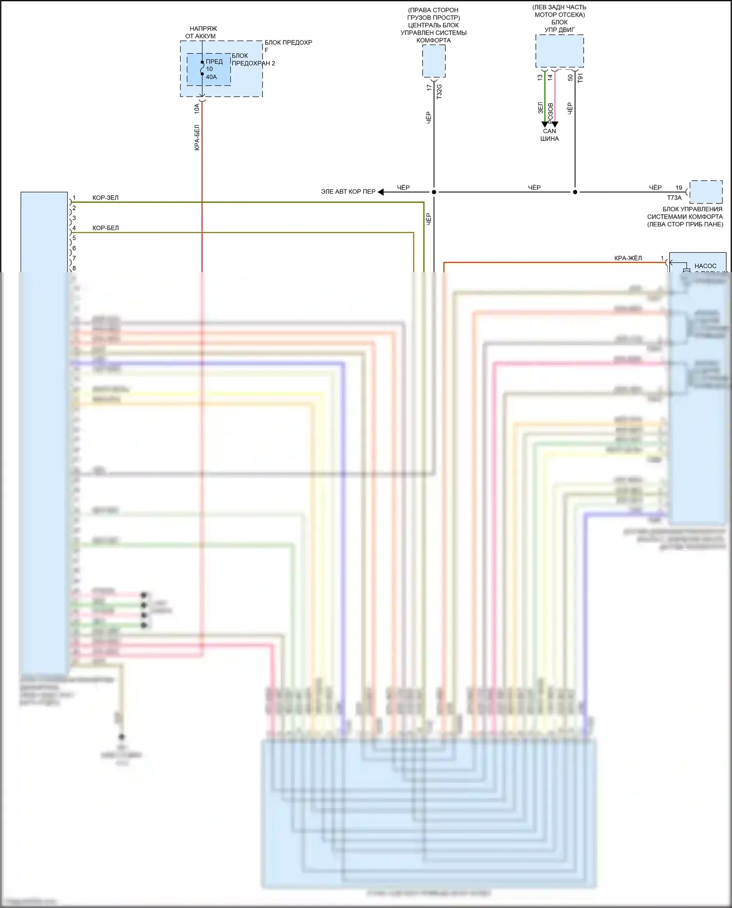 Q7 Audi 4M (2015-2020): Электросхема awd 
