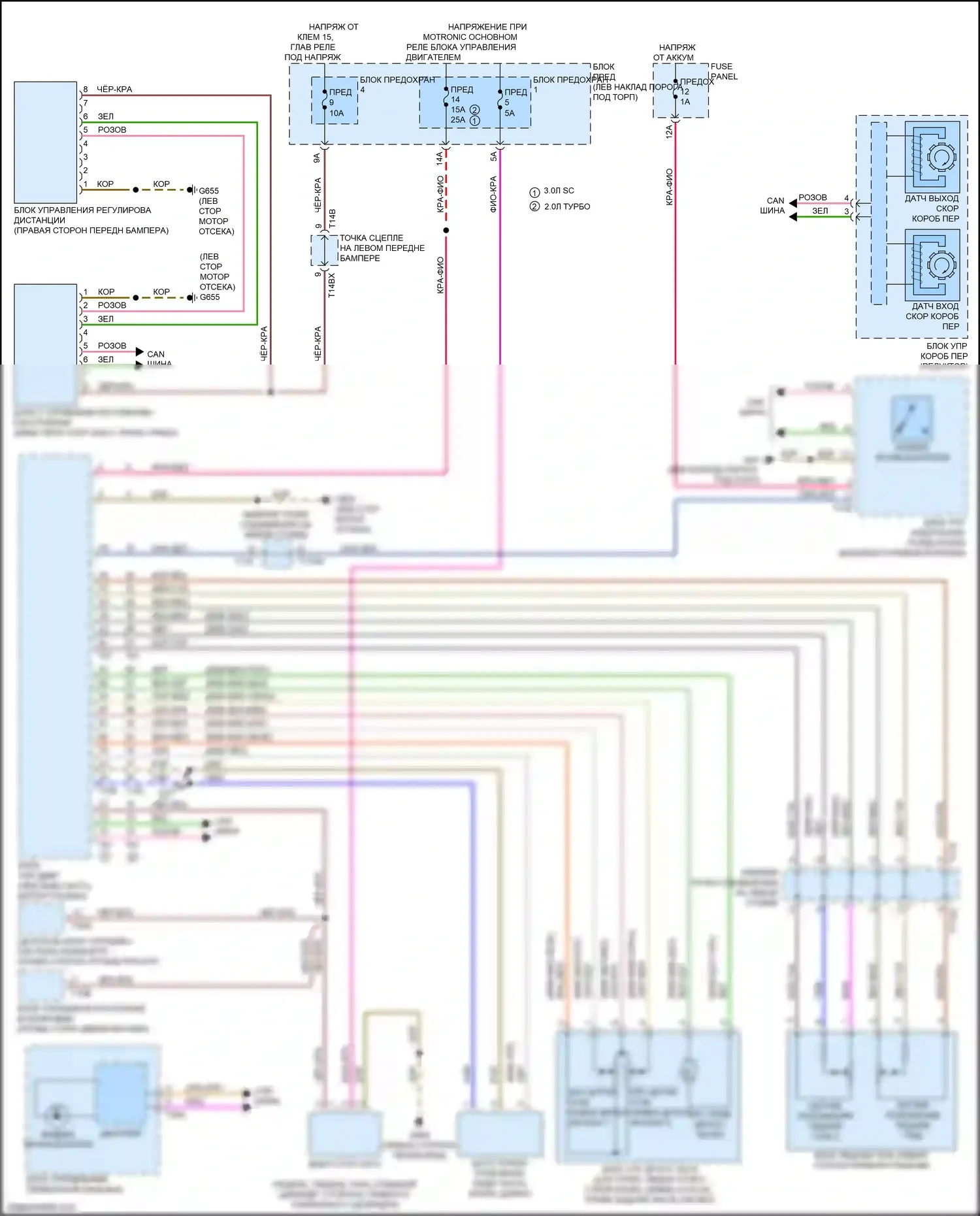Q7 Audi 4M (2015-2020): Электросхема круиз-контроля 