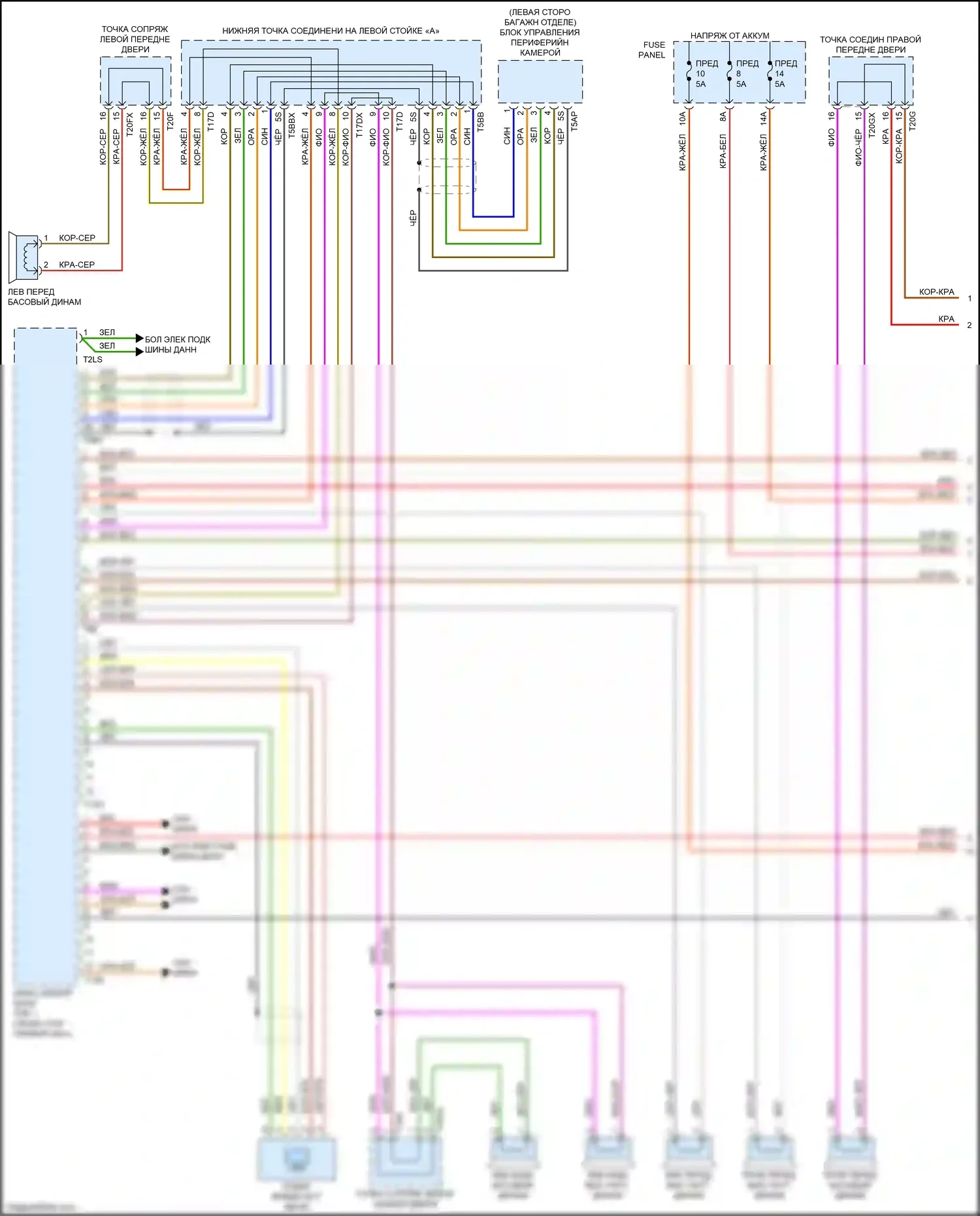 Q7 Audi 4M (2015-2020): Электросхема магнитолы, без навигации (1 из 3) 