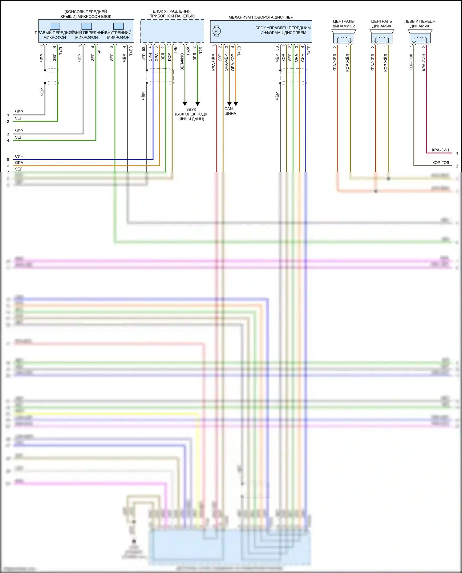 Q7 Audi 4M (2015-2020): Электросхема магнитолы, с навигацией и усилителем (2 из 5) 