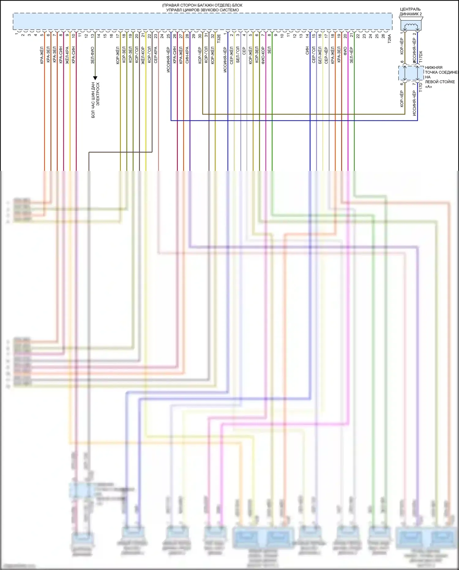 Q7 Audi 4M (2015-2020): Электросхема магнитолы, со звуком bang и olufson (5 из 5) 