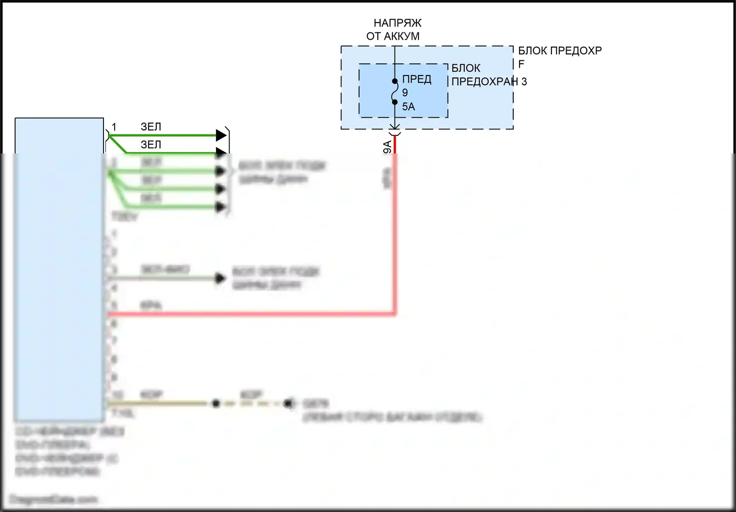Q7 Audi 4M (2015-2020): Электросхема устройства смены дисков cd/dvd 
